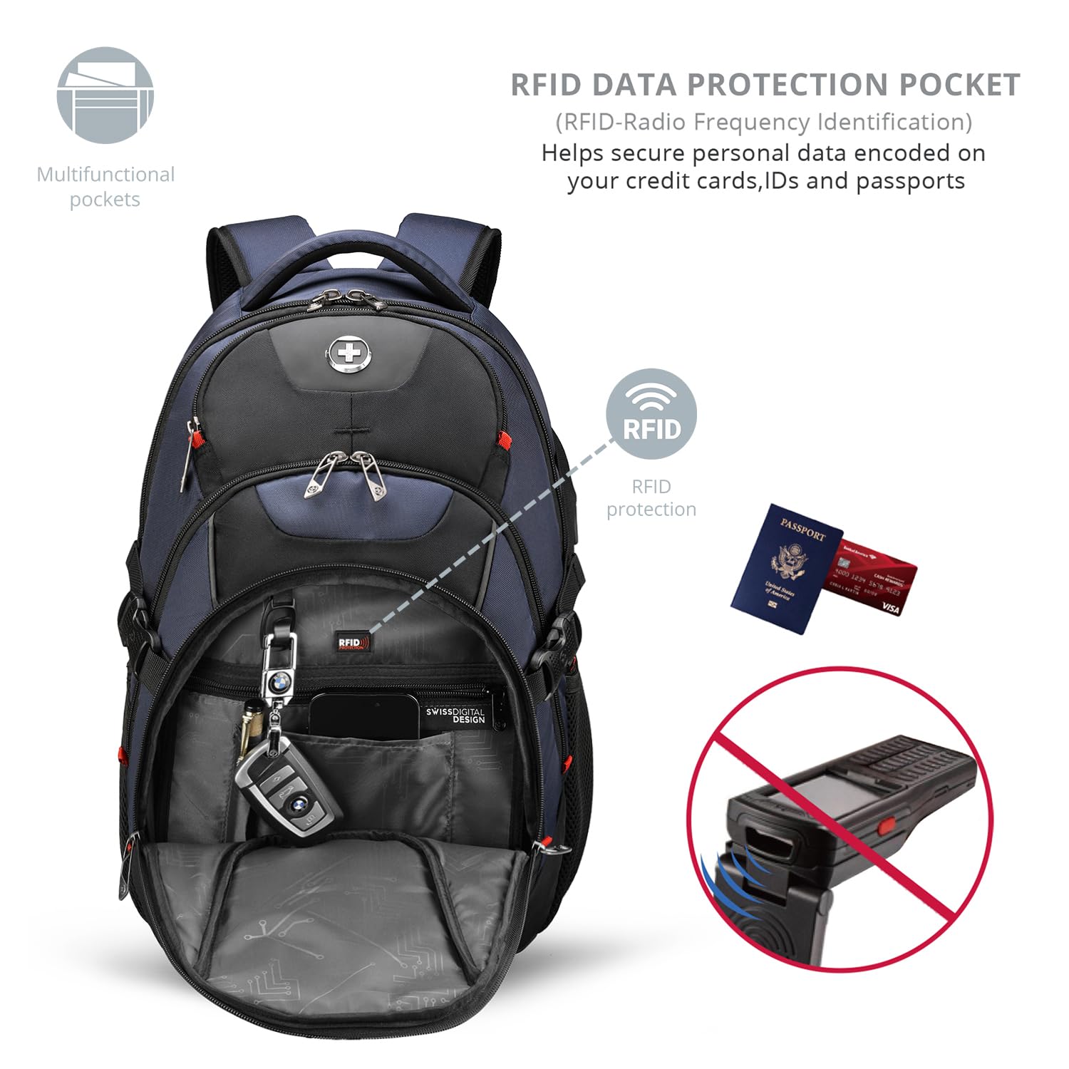 Swissdigital USB Charging Business Backpack for Men - 15.6 Inch Laptop Travel Backpack with Smart USB Port (SD803-12) - Perfect for Office Commute, Business Trips & College Use