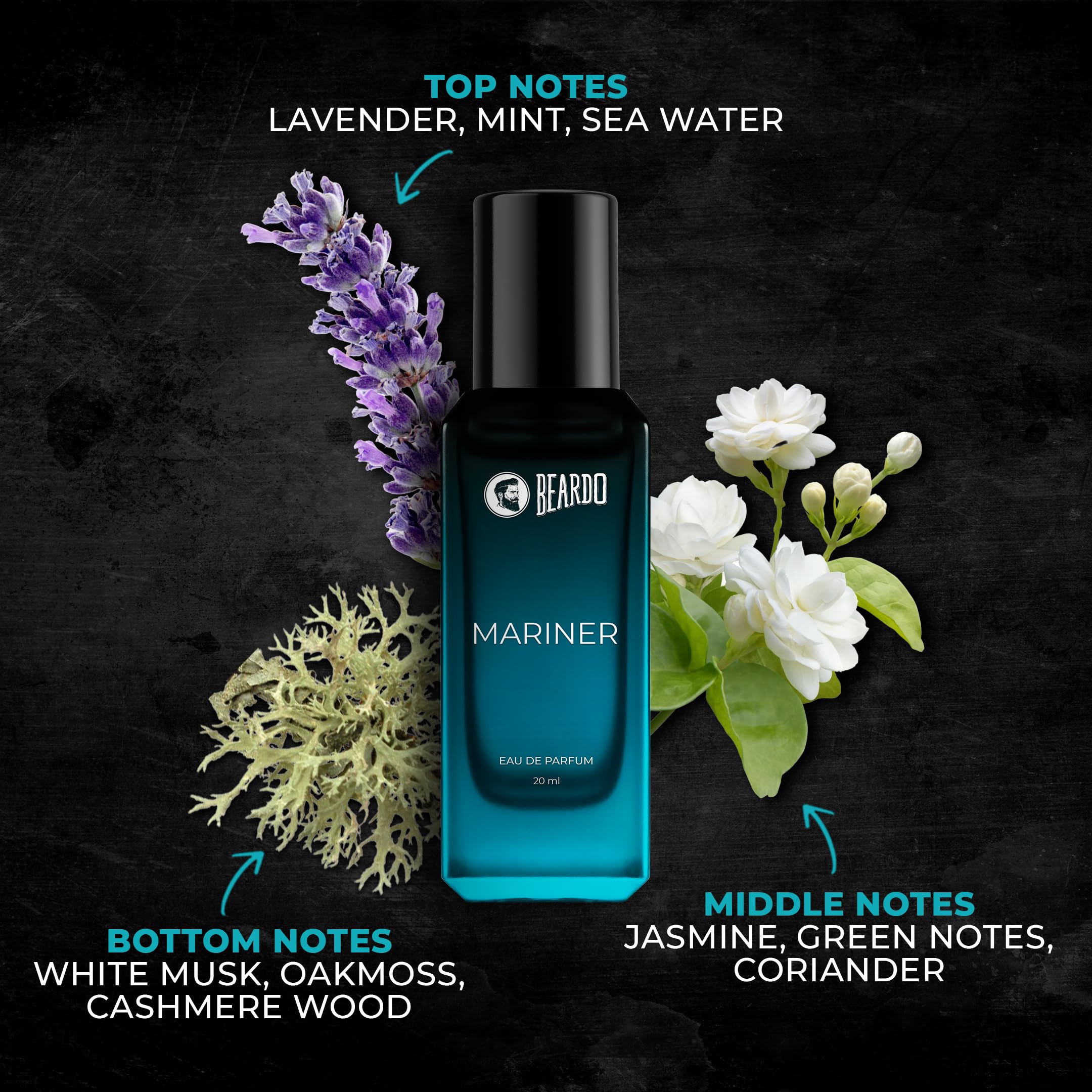 Beardo Mariner Eau de Parfum for Men & Freed Marina Bae Perfume for Women - 20ml x 2 Set | Fresh Aquatic Long-Lasting Fragrance with Romantic Notes | Perfect Valentine's Day Gift for Husband, Boyfriend & Special Occasions | Date Night, Anniversary & Wedding Perfume Gift Set