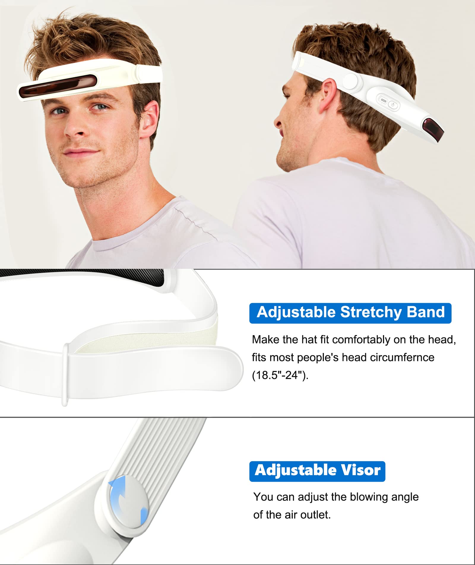 TRELC Hands-Free Bladeless Headband Fan - Rechargeable USB Cooling Sun Hat for Women & Men - Portable Personal Fan for Cycling, Fishing, Hiking, Camping & Outdoor Sports - White (Ideal for Summer Activities, Travel & Hot Weather Use)