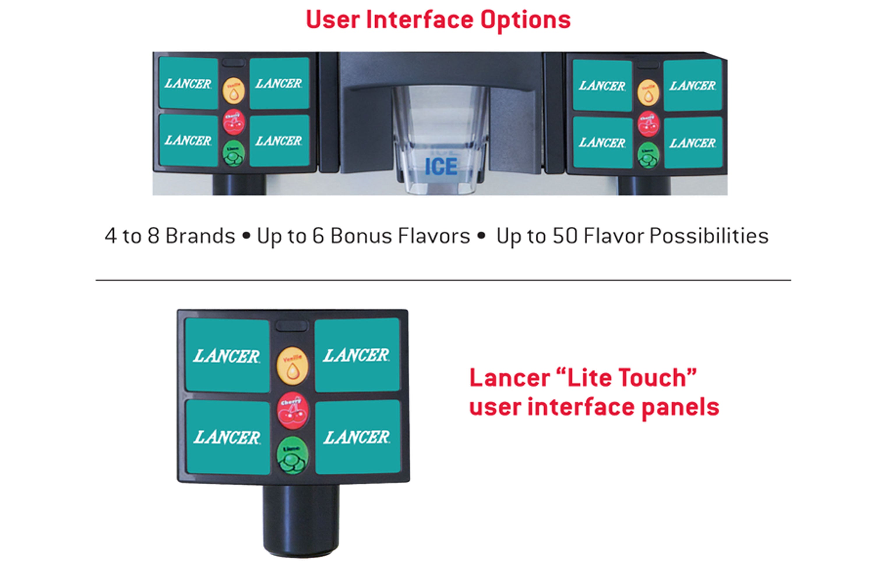 Lancer FS22 22-Inch Wide 4-8 Drink Flavor Select Ice Combo with Flavor Shot – Commercial Slushie Machine for Restaurants, Bars, and Convenience Stores – Free Shipping