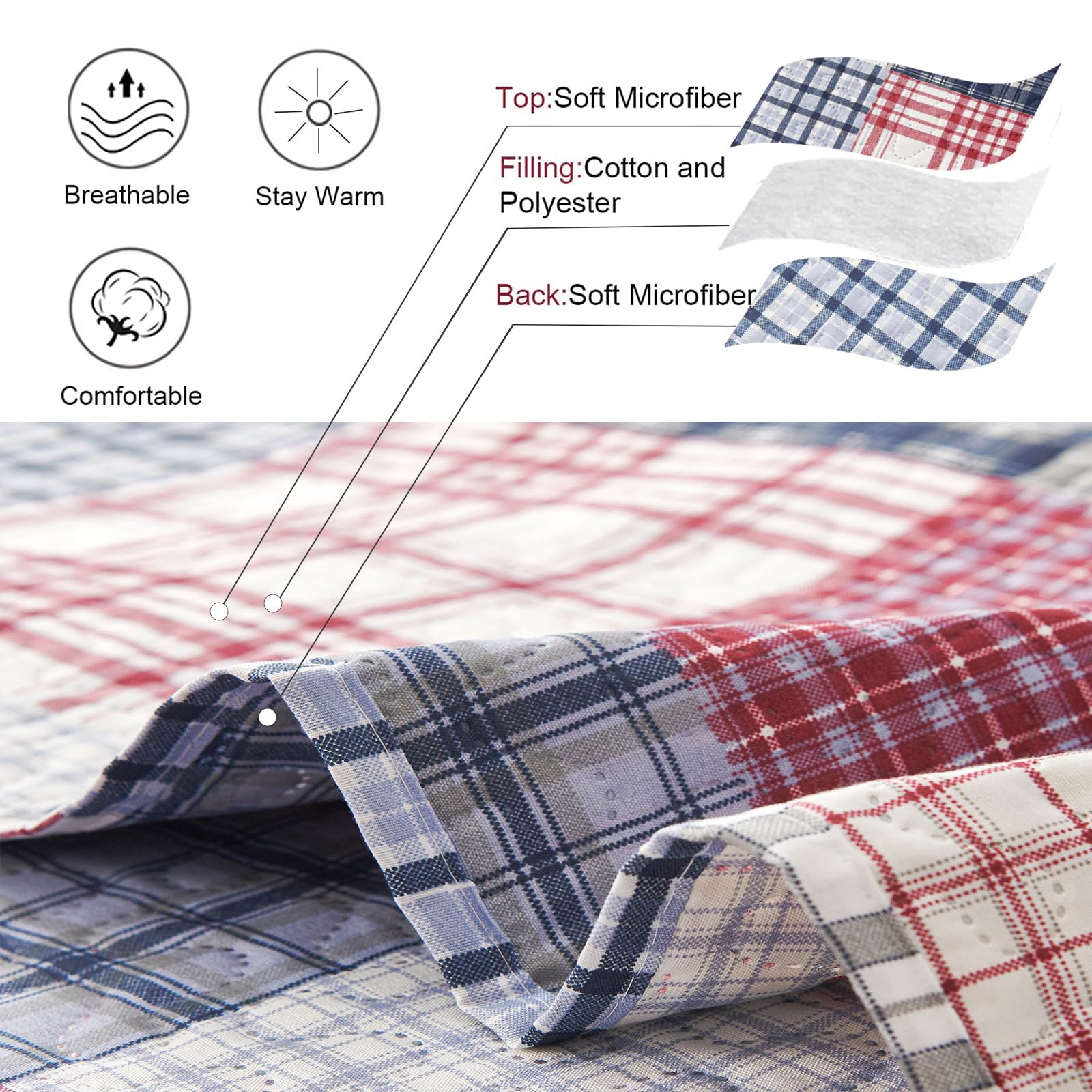 **King Size Plaid Quilt Set - Reversible Red Blue White Patchwork Bedspread Coverlet | Soft Microfiber Lightweight All-Season Bedding for Boys & Men | Perfect for Bedrooms, Dorms, and Guest Rooms**