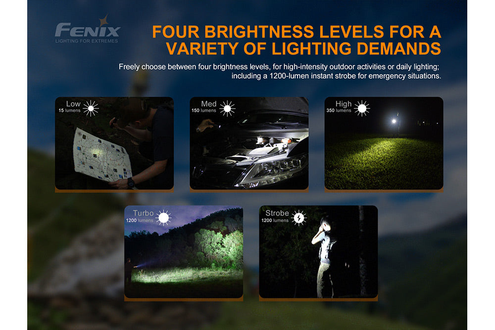 Fenix LD32 UVC Disinfection Flashlight - Portable UV Sanitizer for Home, Travel & Outdoor Use - Kills 99.9% Germs & Bacteria