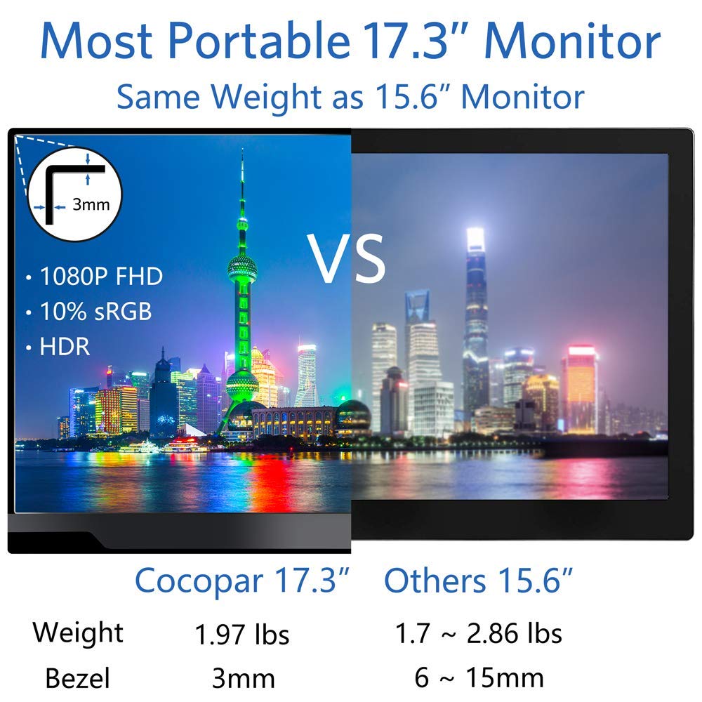 17.3
