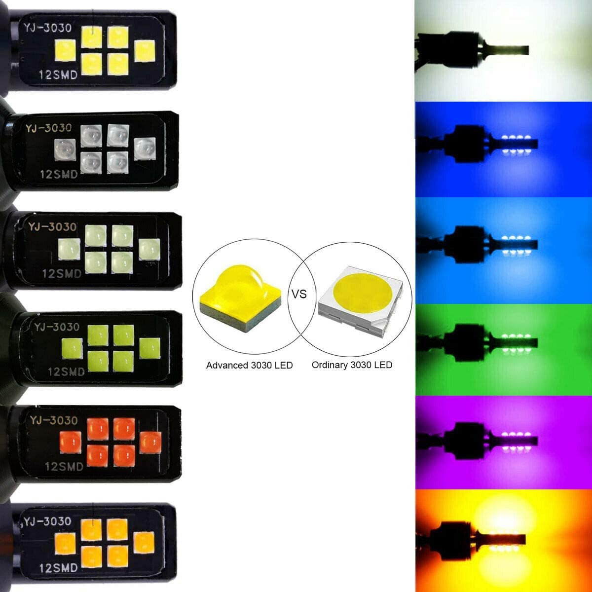 SOCAL-LED 3156 3157 Ice Blue LED Turn Signal Bulb - 3030 SMD Technology, Ultra Bright DRL, Brake & Parking Light - Pack of 2 - Perfect for Car, Truck, SUV & Motorcycle Customization