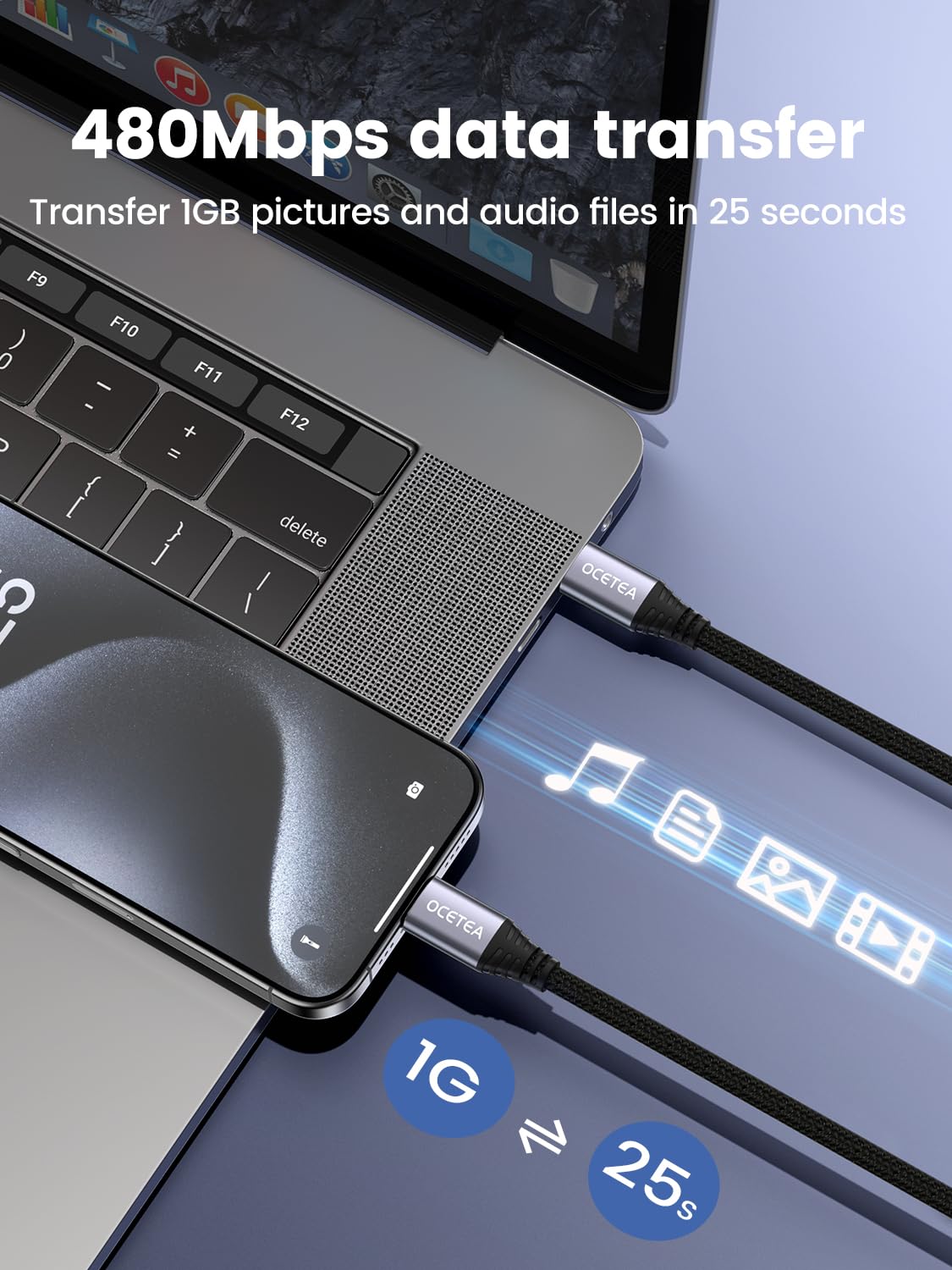 60W USB C to USB C Fast Charging Cable [2-Pack 6.6ft] - Compatible with iPhone 16/15 Pro Max, MacBook Pro, iPad Pro, Galaxy S24/S23 Ultra, Pixel - Perfect for Travel, Office & Home Charging