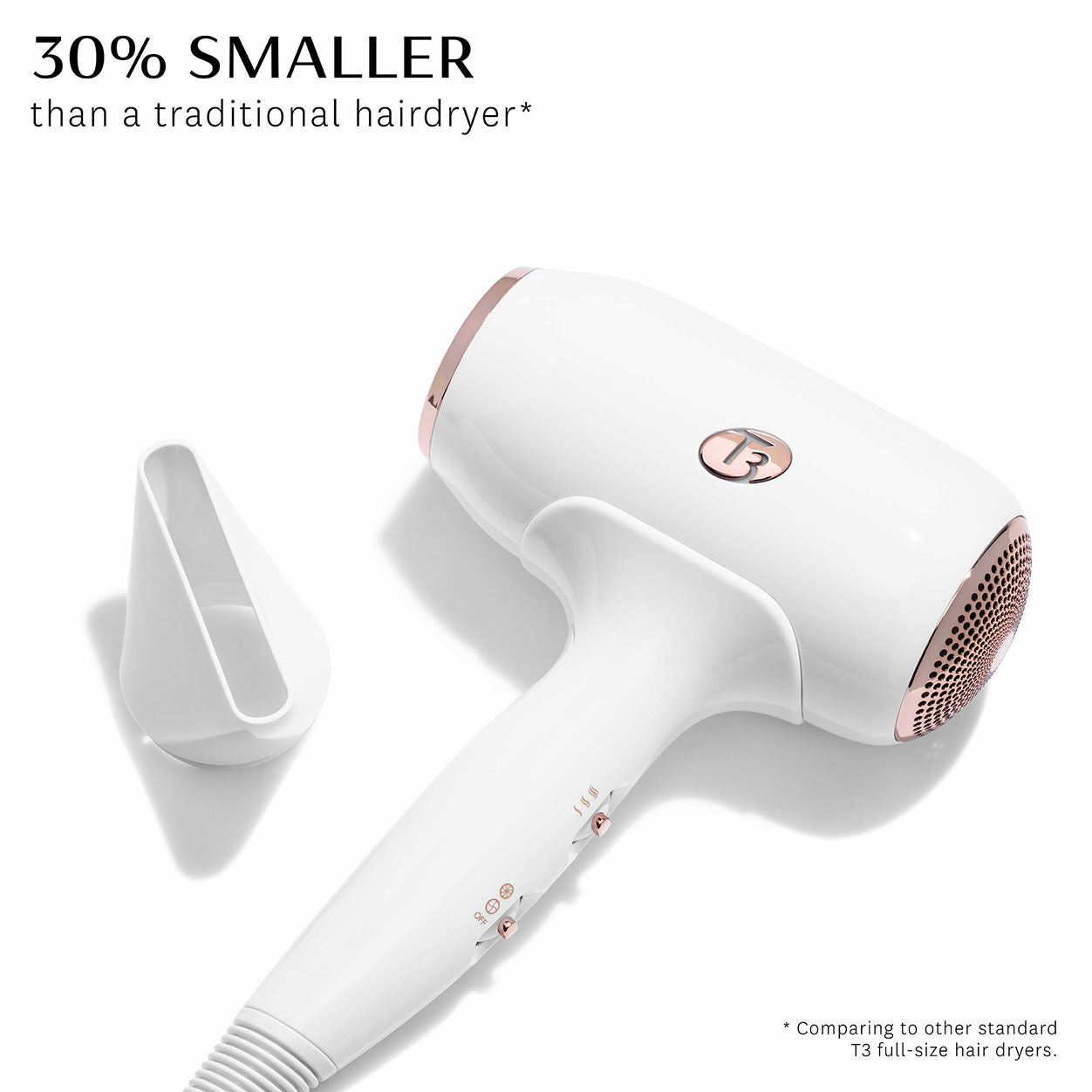Compact Travel Hair Dryer - Lightweight & Fast Drying for Home, Salon & On-the-Go - Perfect for Gym, Vacation & Business Trips