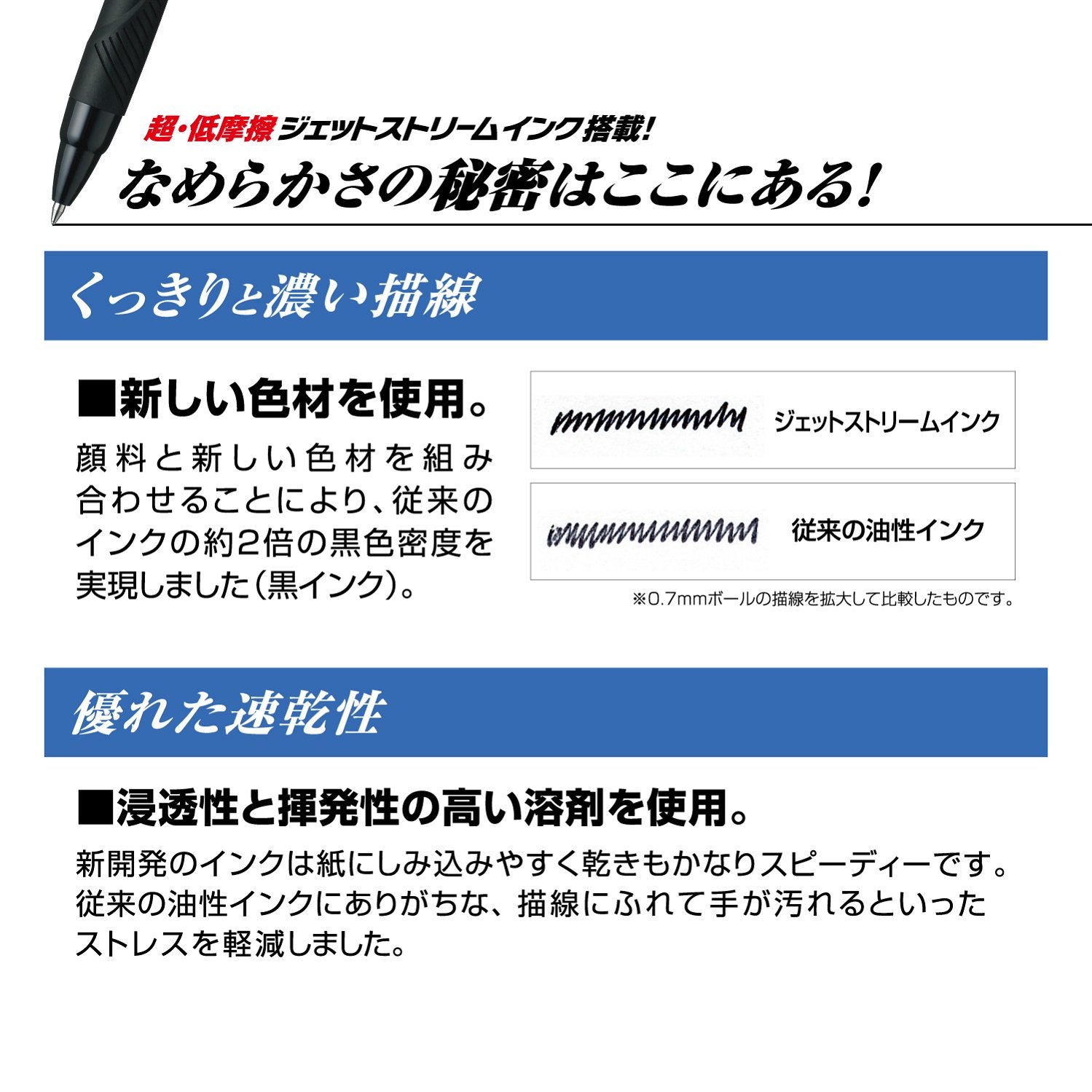 Uni Ballpoint Pen Jetstream 3-Color Set (Black, Red, Blue) 0.5mm Fine Point - Smooth Writing for Office, School & Note Taking - SXE340005.15