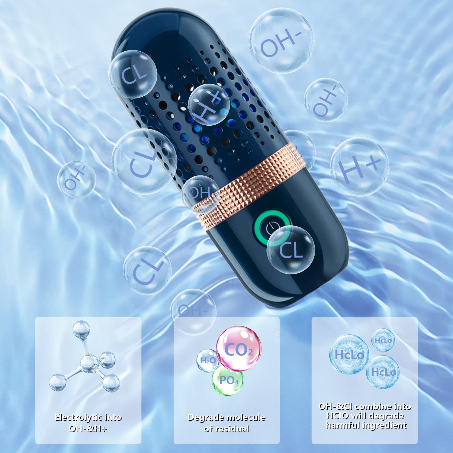Heyjar Wireless Food Purifier - Portable Ozone Cleaner for Fruits, Vegetables, Rice & Tableware | Eliminate Pesticides & Bacteria | Perfect for Kitchen, Travel & Camping