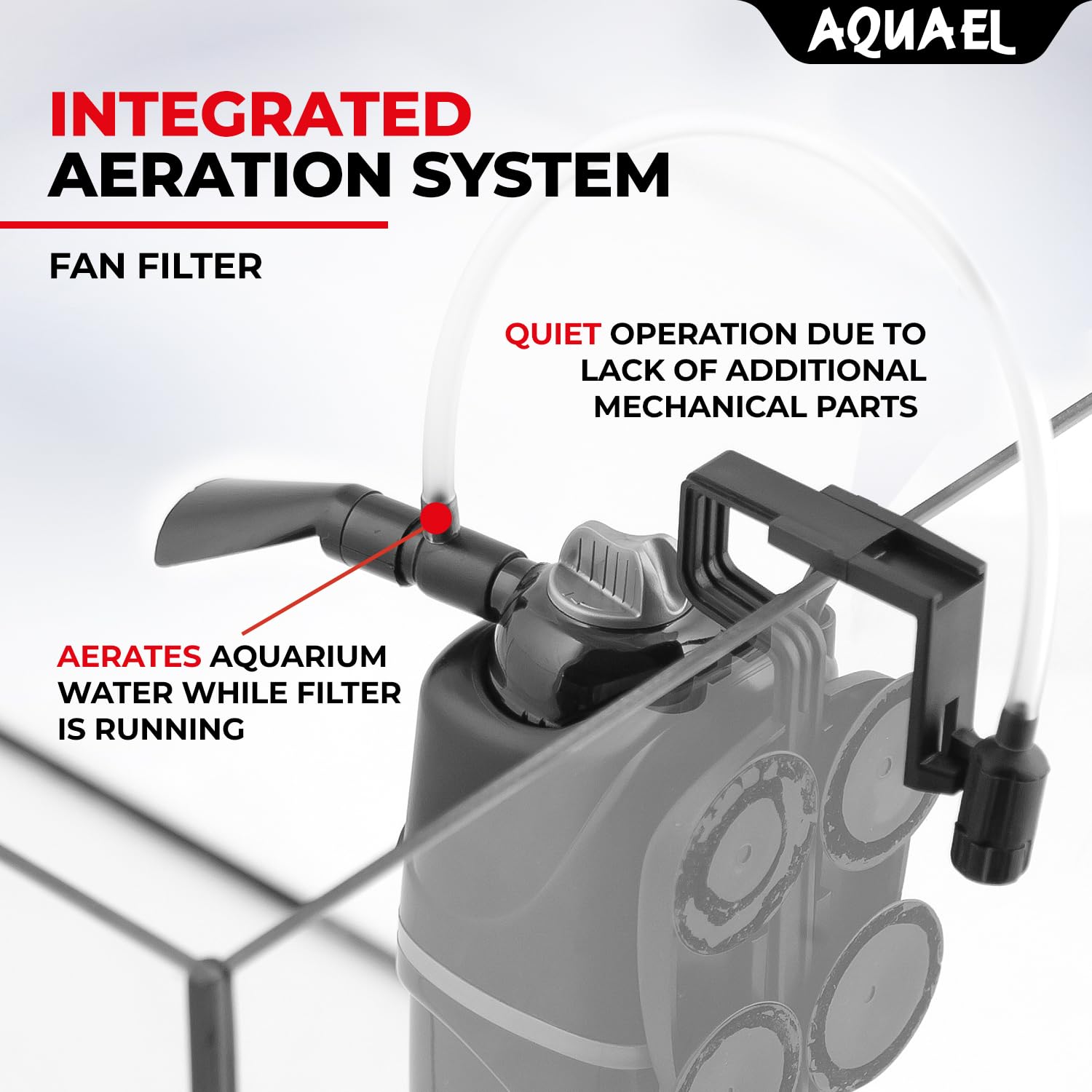 Aquael Fan MIKRO Internal Aquarium Filter - Quiet Submersible Water Pump for Small Fish Tanks (5-15 Gallons) - Ideal for Betta, Shrimp & Nano Tanks