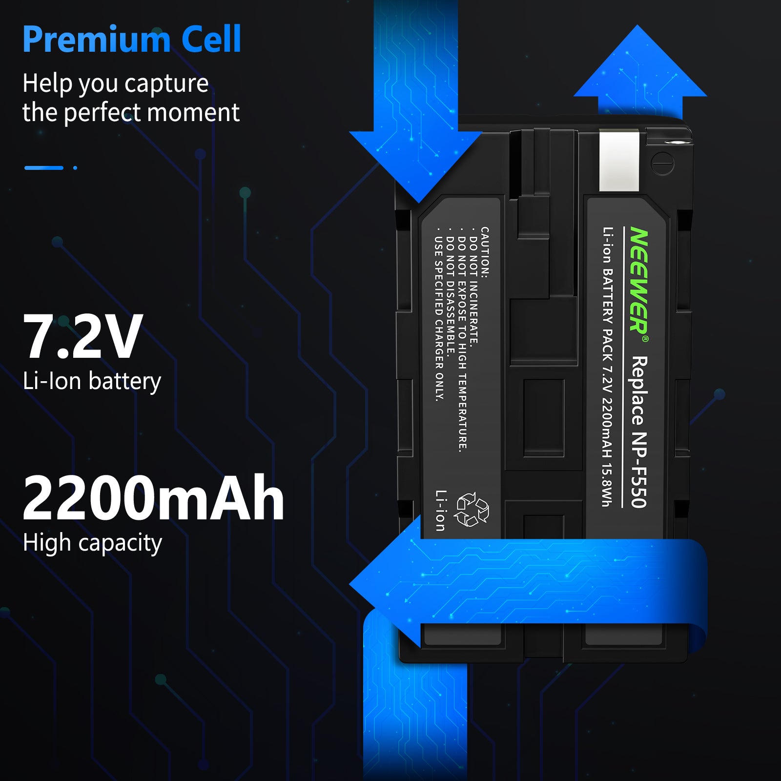 NEEWER NP-F550 NP-F570 Replacement Battery for Sony Camcorders - Compatible with Sony Handycam, Digital Cameras & Video Recorders (Great for Travel Vlogging & Professional Filming)