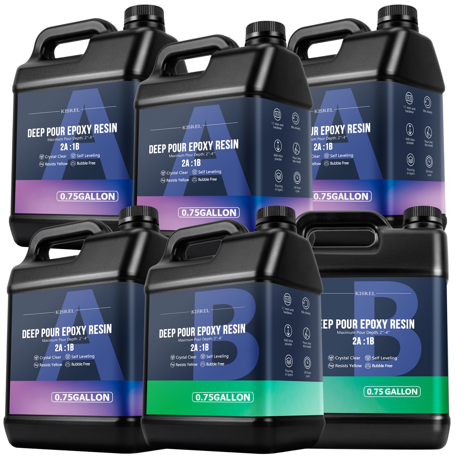 KISREL 4.5 Gallon Deep Pour Epoxy Resin Kit (2:1 Ratio) - Bubble Free, Low Odor, Crystal Clear for 2-4 Inch Thick Casting - Perfect for River Tables, Bar Tops, Wood Filling, Resin Art & DIY Crafts
