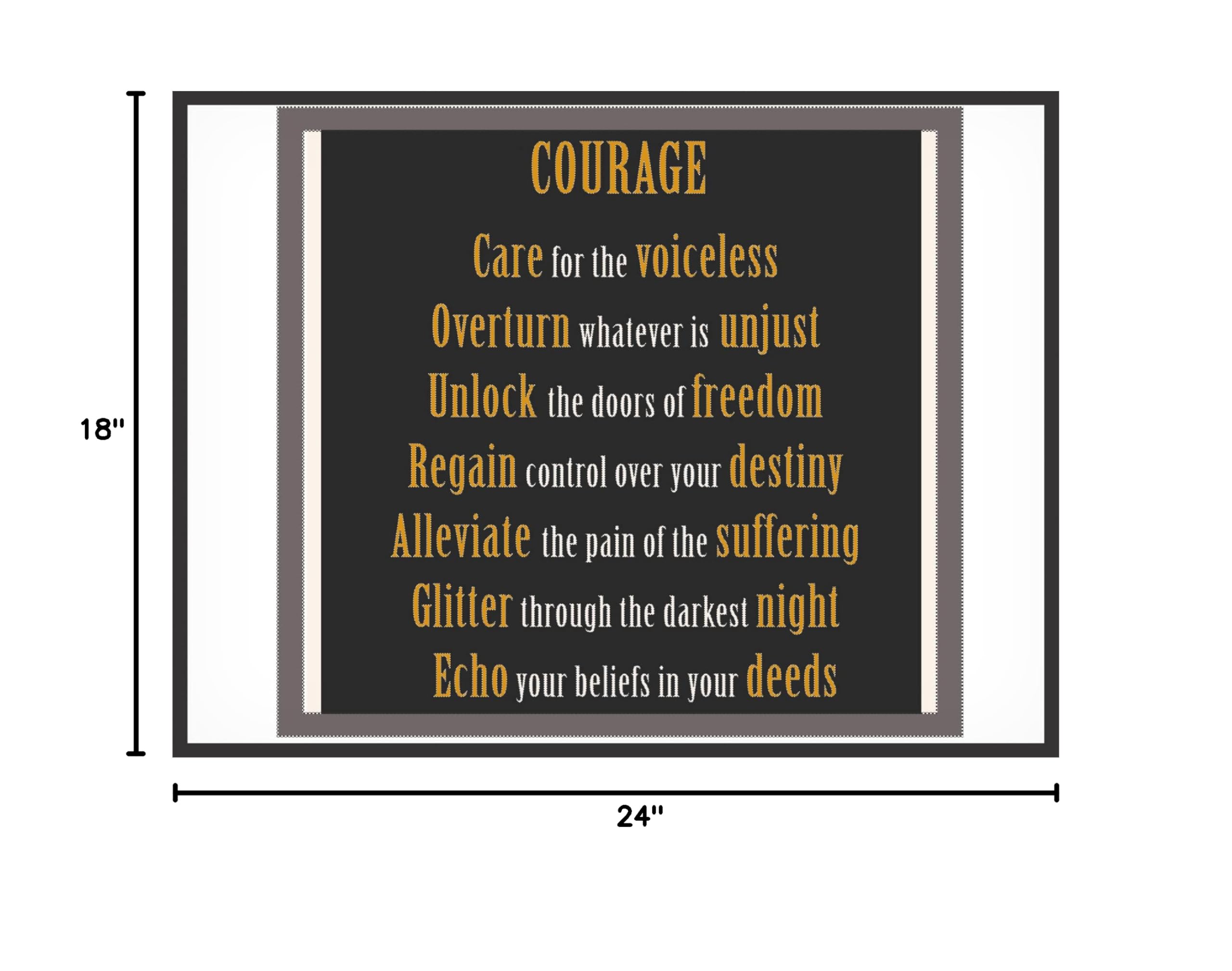 Courage Word Art Canvas Print by Richard Homawoo - Inspirational Wall Decor for Home, Office & Gifts | Trademark Fine Art Collection