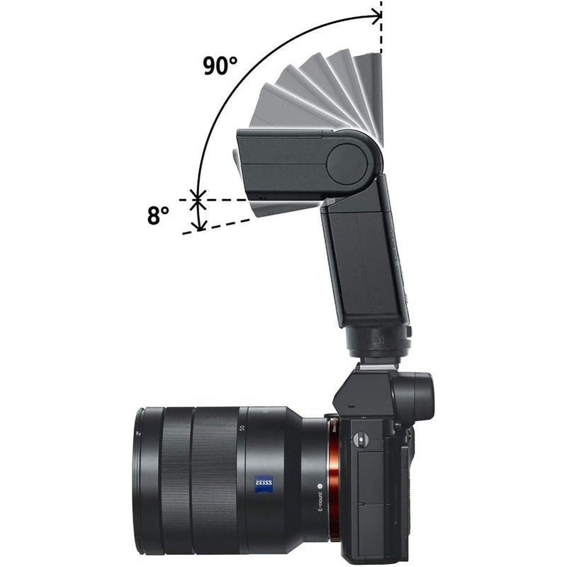 Sony HVLF32M Multi Interface Shoe Flash for Sony Cameras - Professional On-Camera Flash with TTL & Wireless Control - Perfect for Wedding, Portrait, and Event Photography