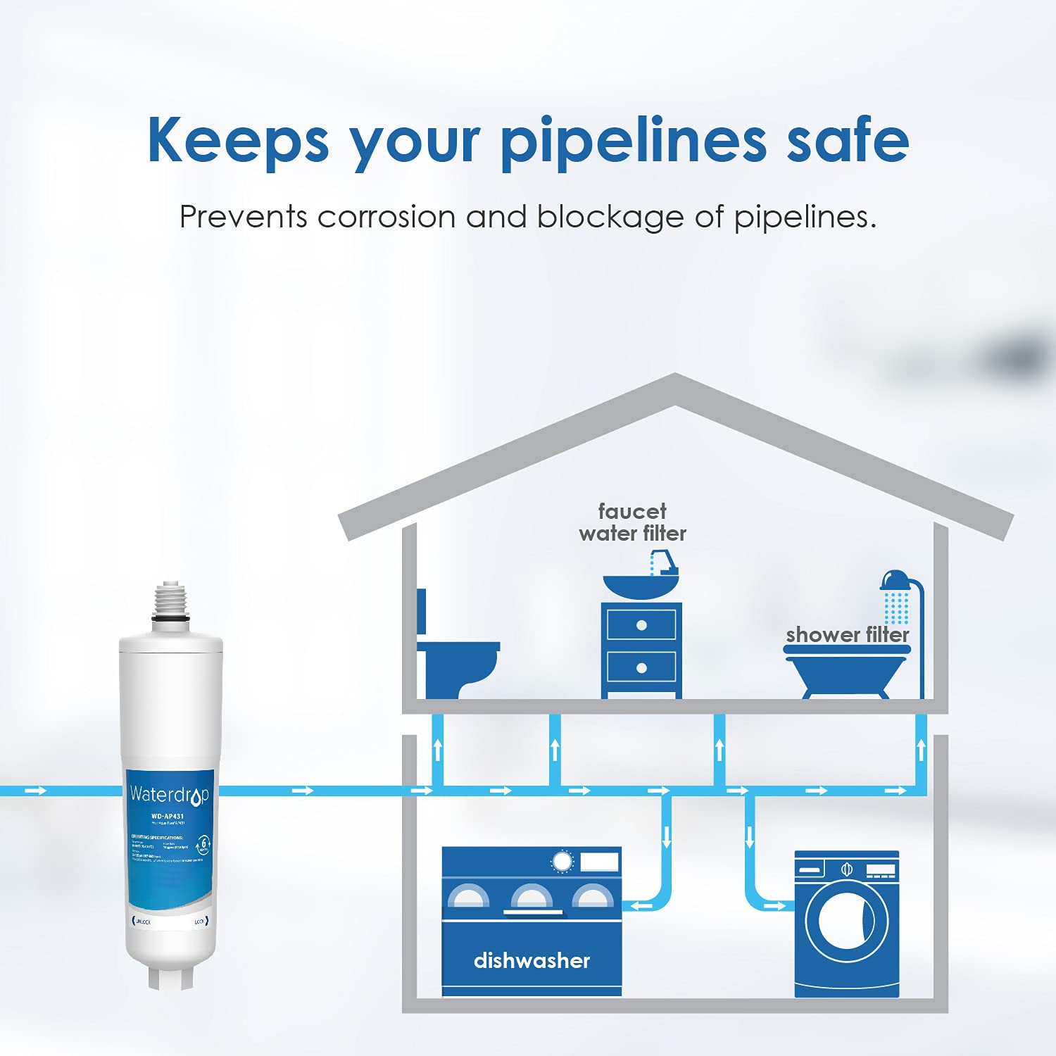 Waterdrop AP431 Replacement Cartridge for Aqua-Pure AP431 Hot Water Scale Inhibitor - Compatible with AP430SS, Prevents Scale Buildup & Protects Water Heaters (3-Pack) - Ideal for Home Water Filtration Systems & Water Heater Maintenance