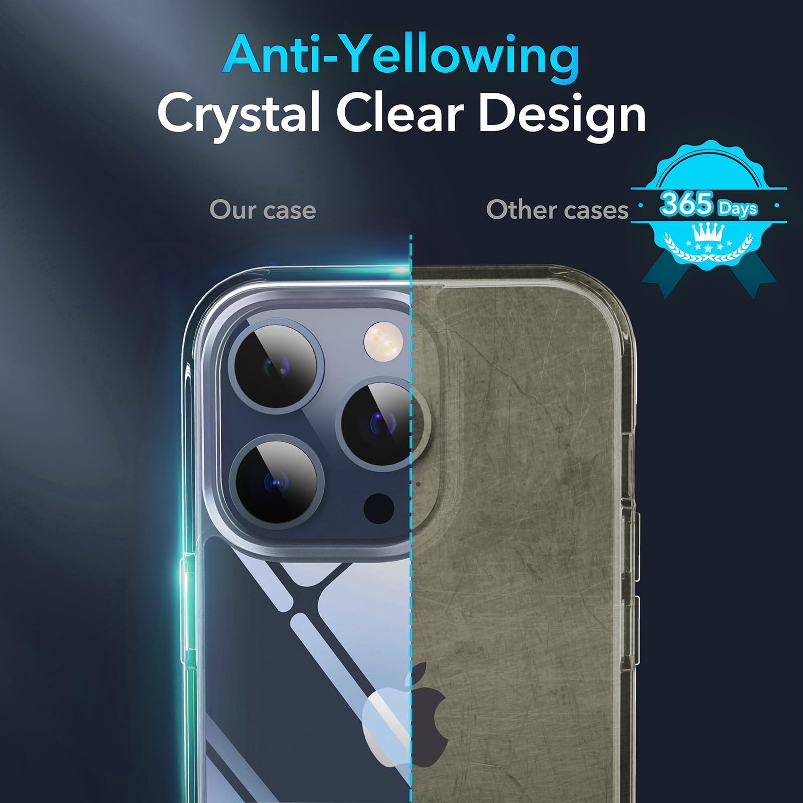 Vimiki Clear iPhone 15 Pro Case - Military Grade Shockproof Protection | Anti-Yellowing Hard PC Bumper Case | Ultra Slim Fit Transparent Cover | Perfect for Everyday Use, Travel & Outdoor Activities