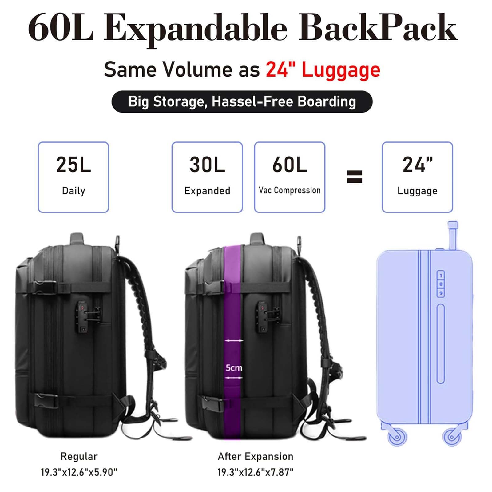 Space Vac Pro 60L Expandable Vacuum Compression Travel Backpack - Electric Vacuum Pump Included, Jet Pack Pro Design for Luggage & Storage (Black) | Perfect for Travel, Camping & Space-Saving Home Organization