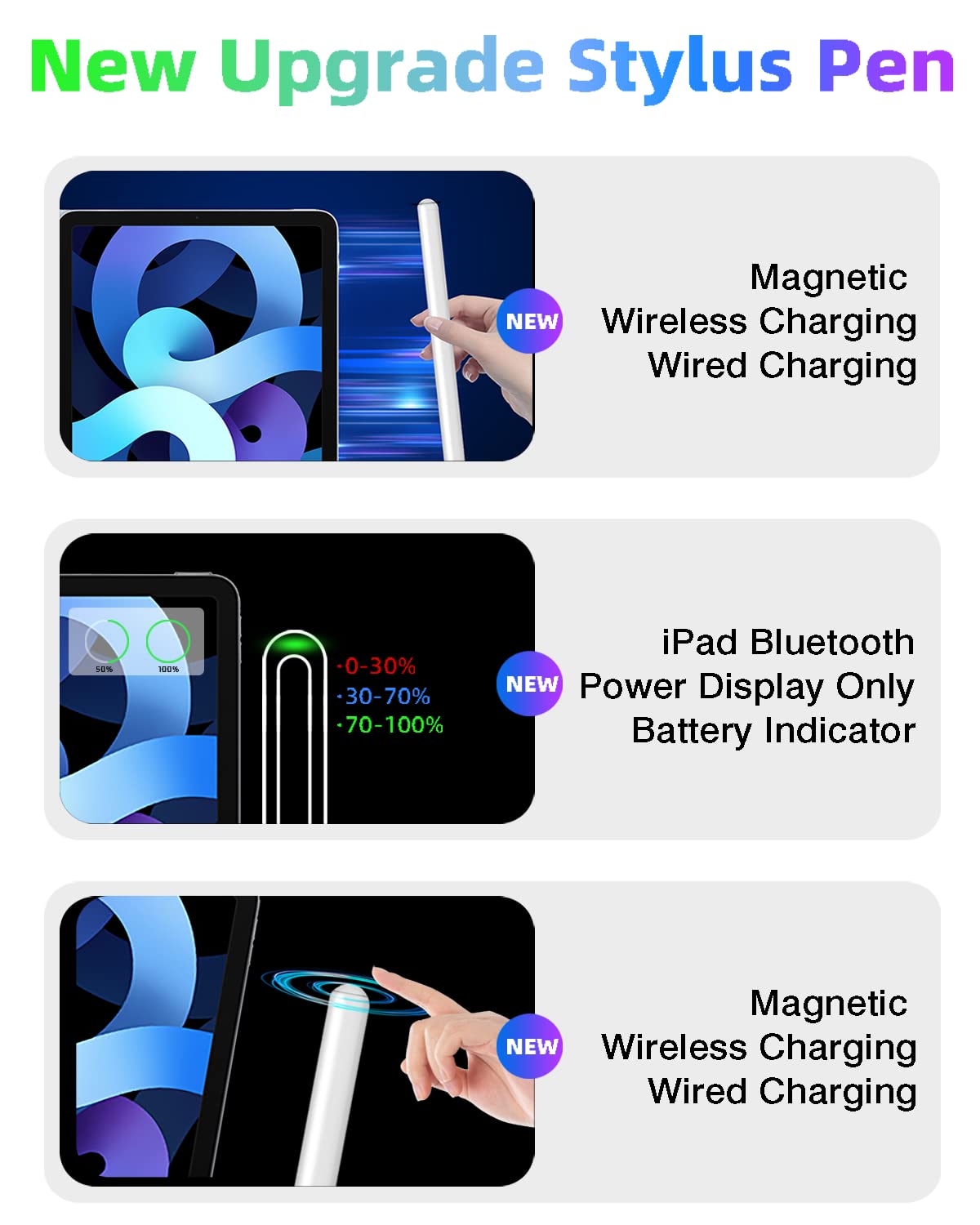 Apple Pencil 2nd Generation Stylus Pen - Magnetic Wireless Fast Charging, Compatible with iPad Pro 11