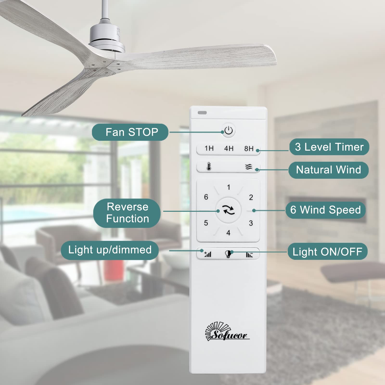 52 Inch Modern Solid Wood Ceiling Fan with Remote - 5000CFM High Airflow, Quiet DC Motor, 6 Speeds & Timer - White ETL Certified - Perfect for Bedroom, Living Room & Office Spaces