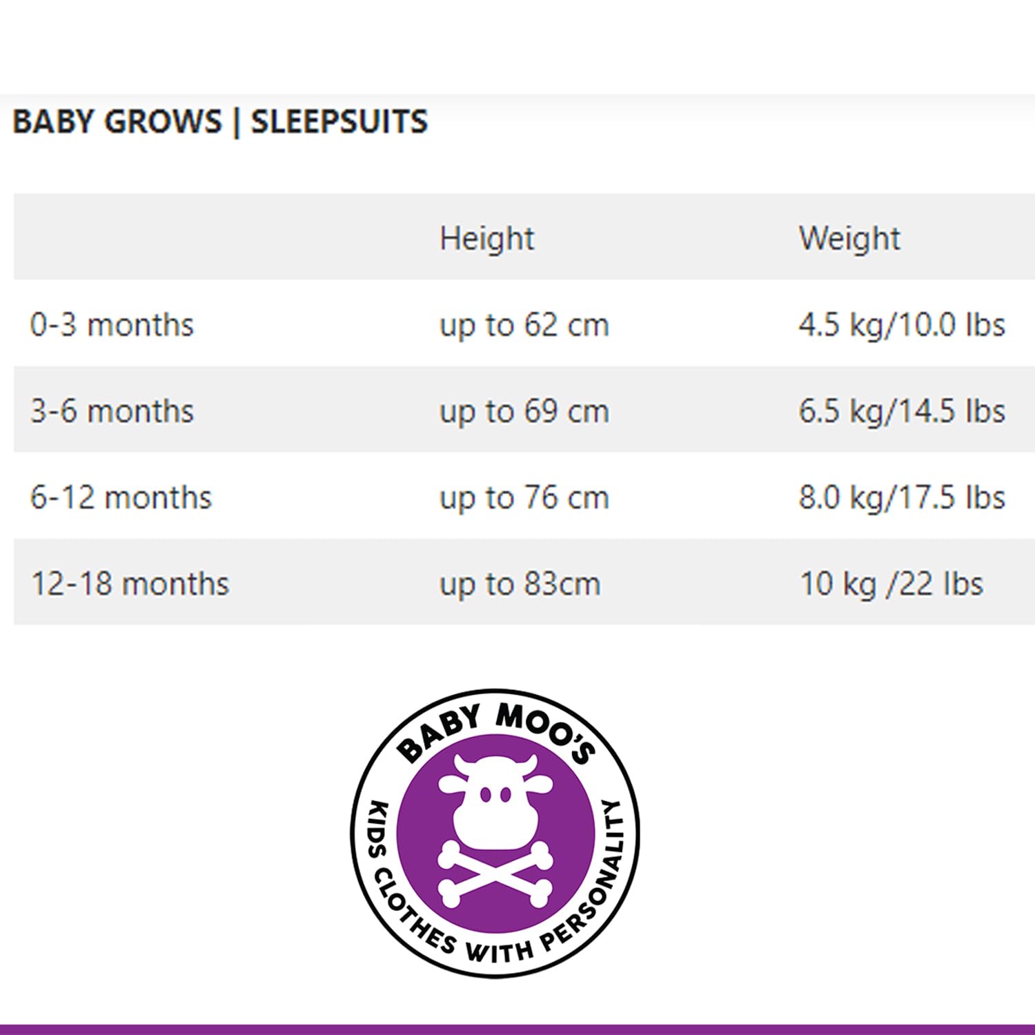 Cute Snowman Baby Romper - 3-6 Months | Gift & Sleepwear for Boys & Girls | BABY MOO'S UK - Perfect for Winter & Photo Shoots