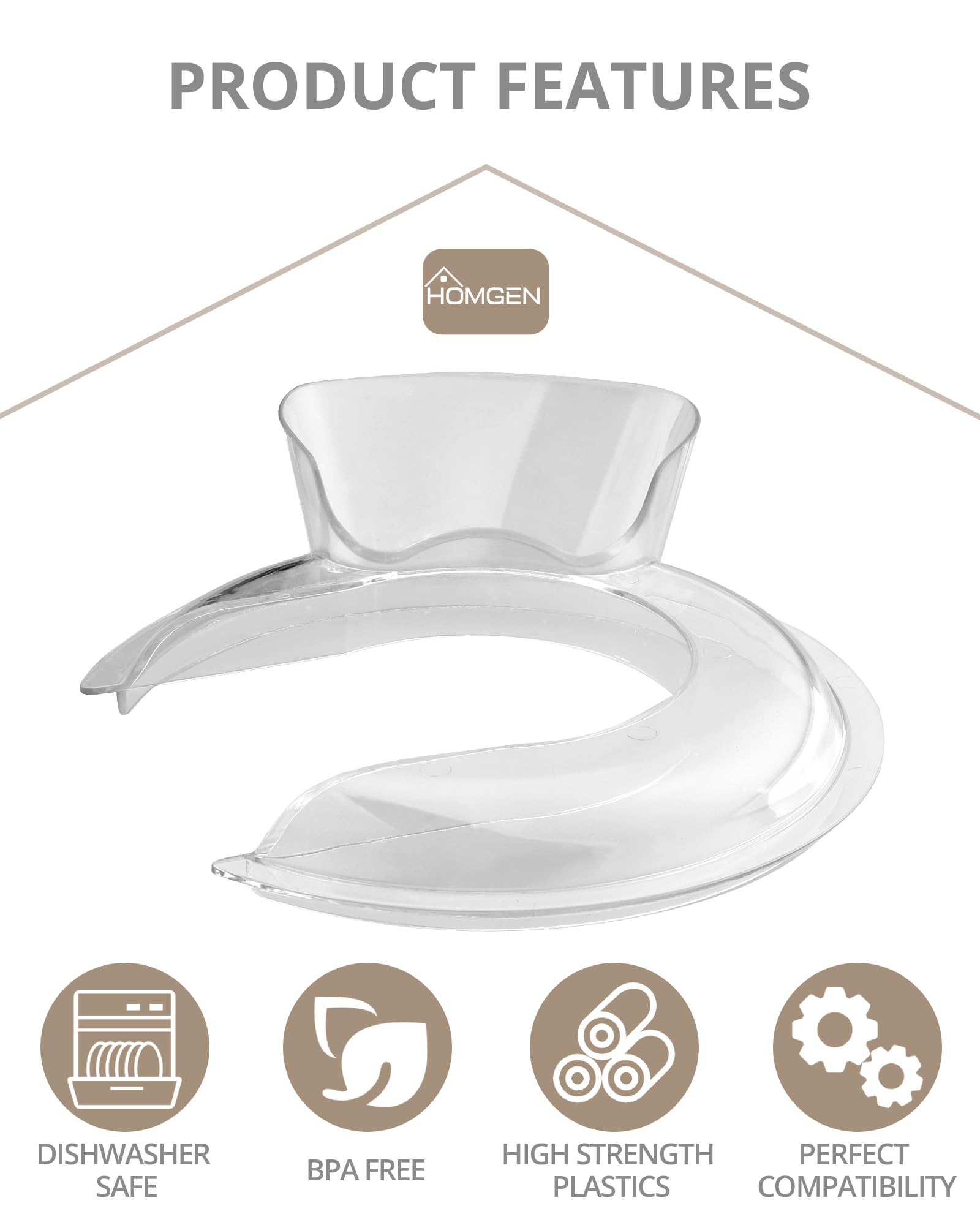 KitchenAid 4.5 & 5 Quart Pitcher Spout Cover - Clear Splash Guard for Tilt-Head Blenders - Perfect Fit for Stainless Steel Pitchers - Ideal for Smoothies, Soups & Sauces