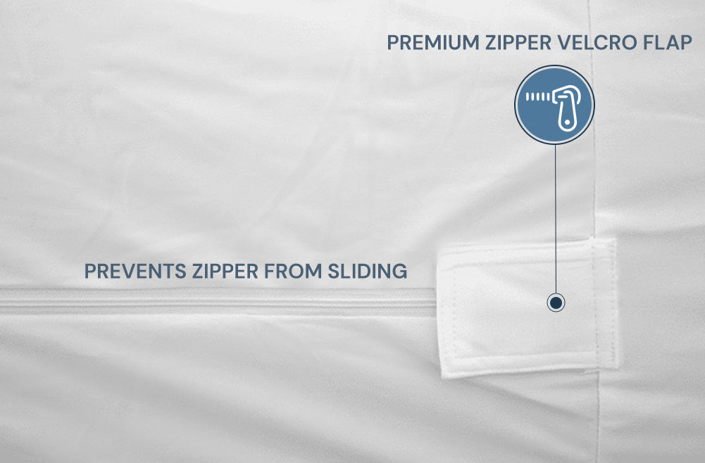 Pillowtex Deluxe Waterproof Mattress Protector - Queen Size, Hypoallergenic Bed Cover for Allergy Relief & Dust Mite Protection - Perfect for Bedrooms, Guest Rooms & Dorm Use