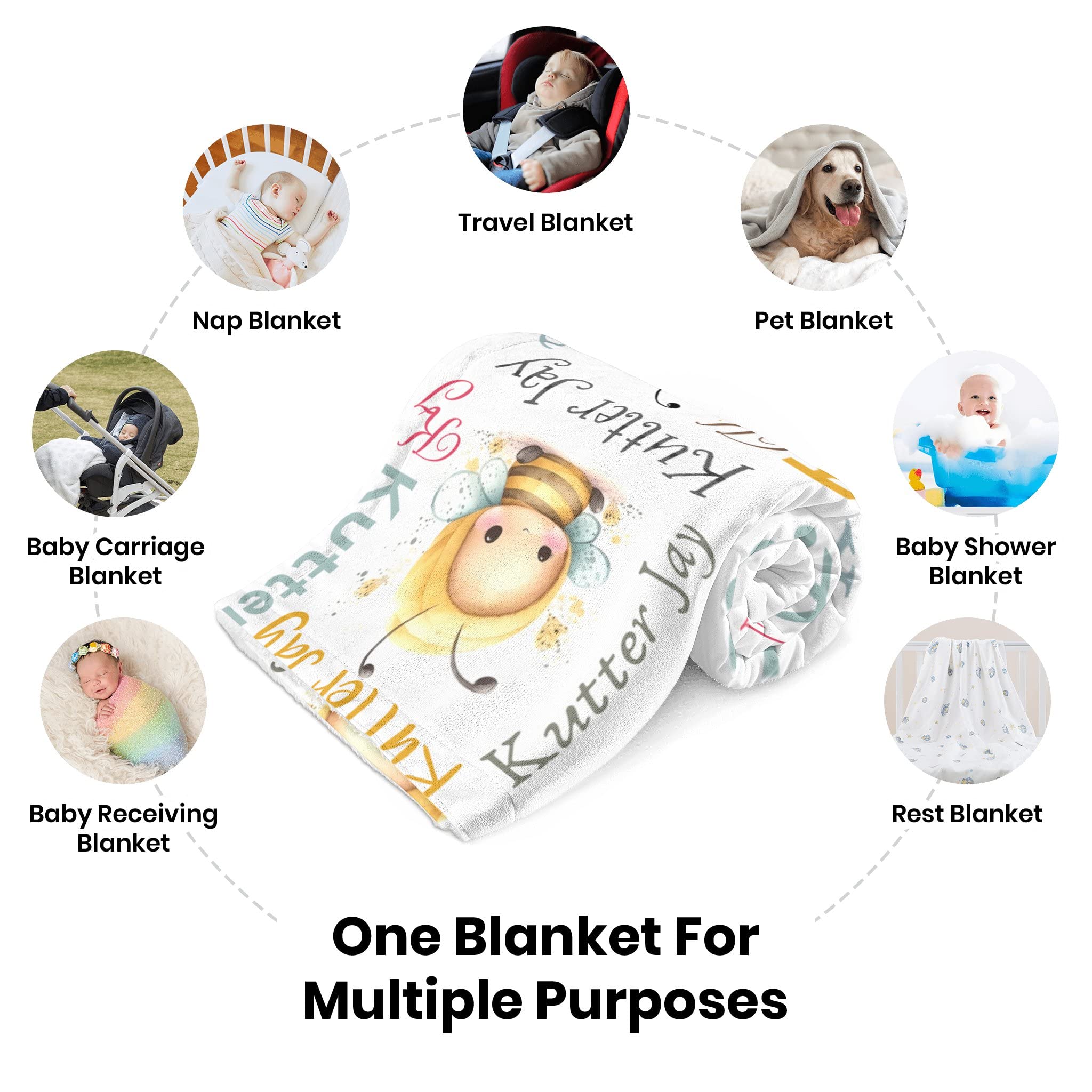 Personalized Baby Blanket for Newborns - Custom Monogrammed Swaddle & Receiving Blanket for Boys & Girls - Unisex Bee Design Milestone Throw 30x40 Inches - Perfect for Nursery, Photo Shoots & Gift Giving