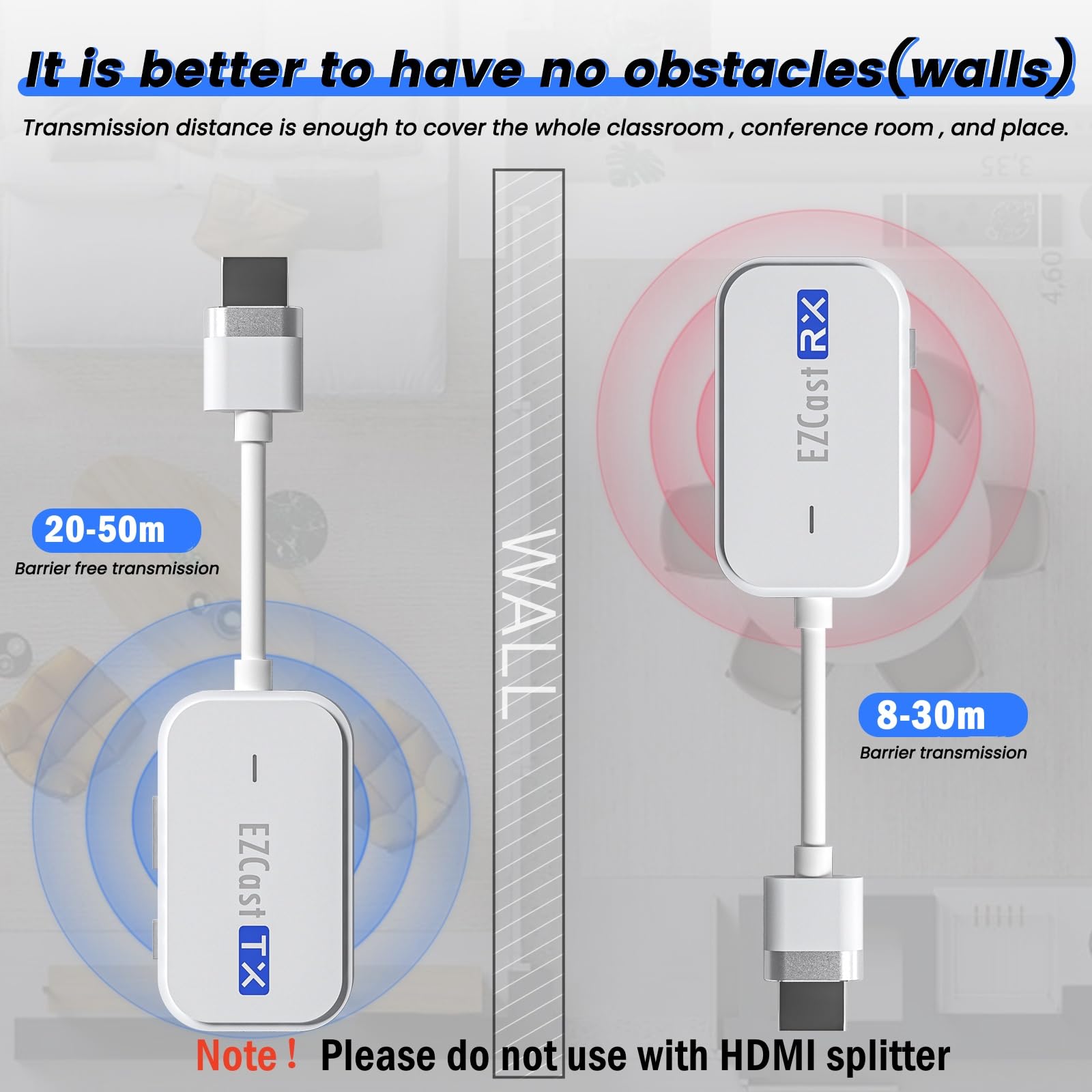 Wireless HDMI Transmitter and Receiver Kit - 98FT/30M Range for Streaming Video & Audio from Laptops/Cameras to TV/Projector | Perfect for Home Theater, Office Presentations, Gaming & Conference Rooms