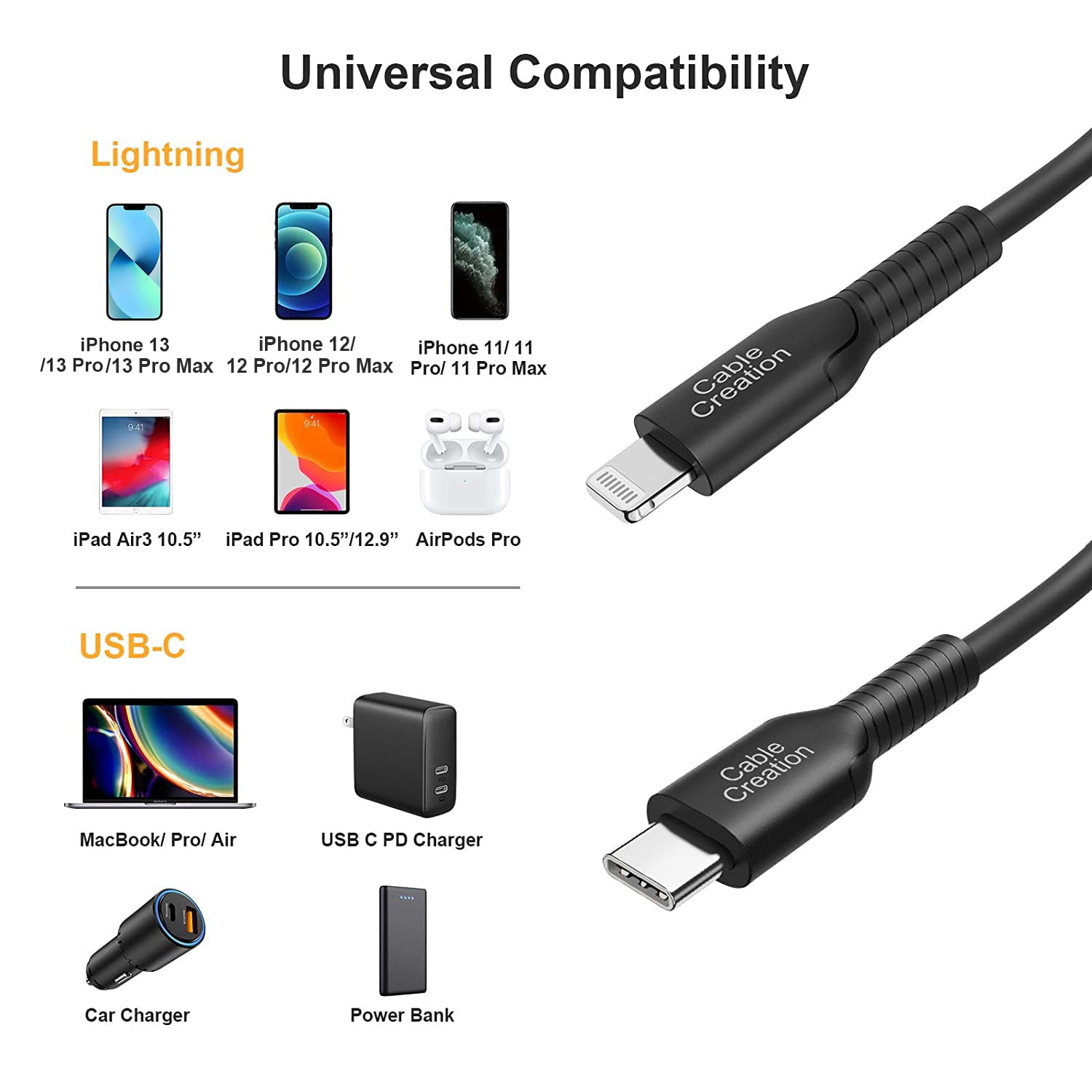 MFi Certified USB C to Lightning Cable 1.8m (6ft) - Fast Charging & Data Sync for iPhone 14/13/12/11 Series, AirPods - Durable Nylon Braided for Home, Office & Travel Use