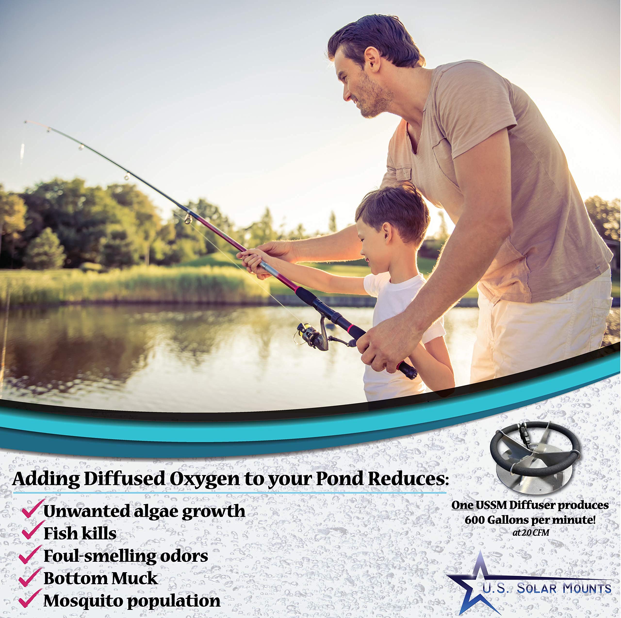Premium High-Efficiency Solar Diffuser for Outdoor Pond & Lake Aeration | Made in USA | Ideal for Water Gardens, Koi Ponds & Aquatic Ecosystems