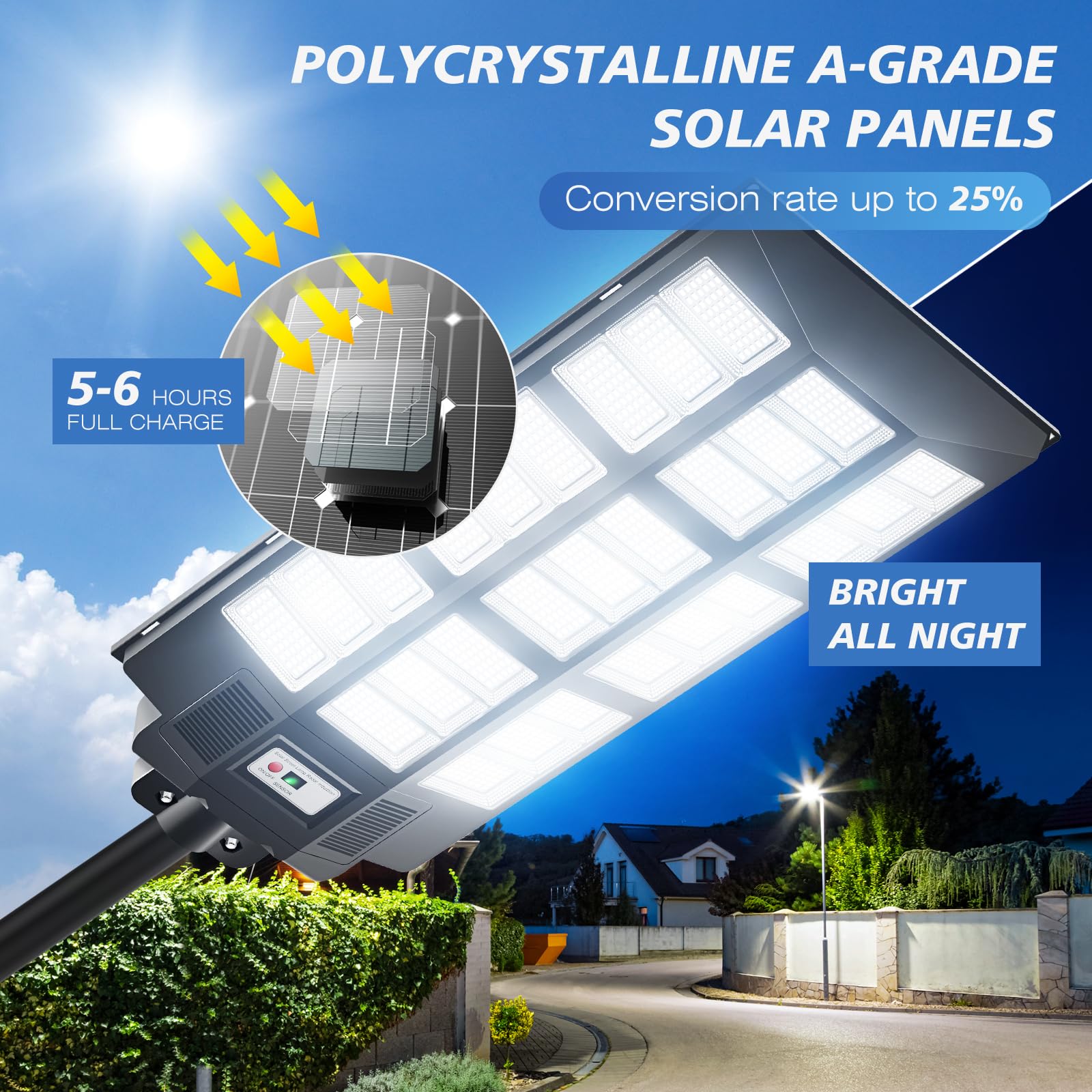 5000W Solar Street Lights Outdoor - 7000K Commercial Solar Parking Lot Lights with Dusk to Dawn Sensor, Waterproof & Remote Control, Motion-Activated LED Solar Lights for Yard, Driveway, Garden, and Pathways (Ideal for Residential & Commercial Outdoor Lighting)