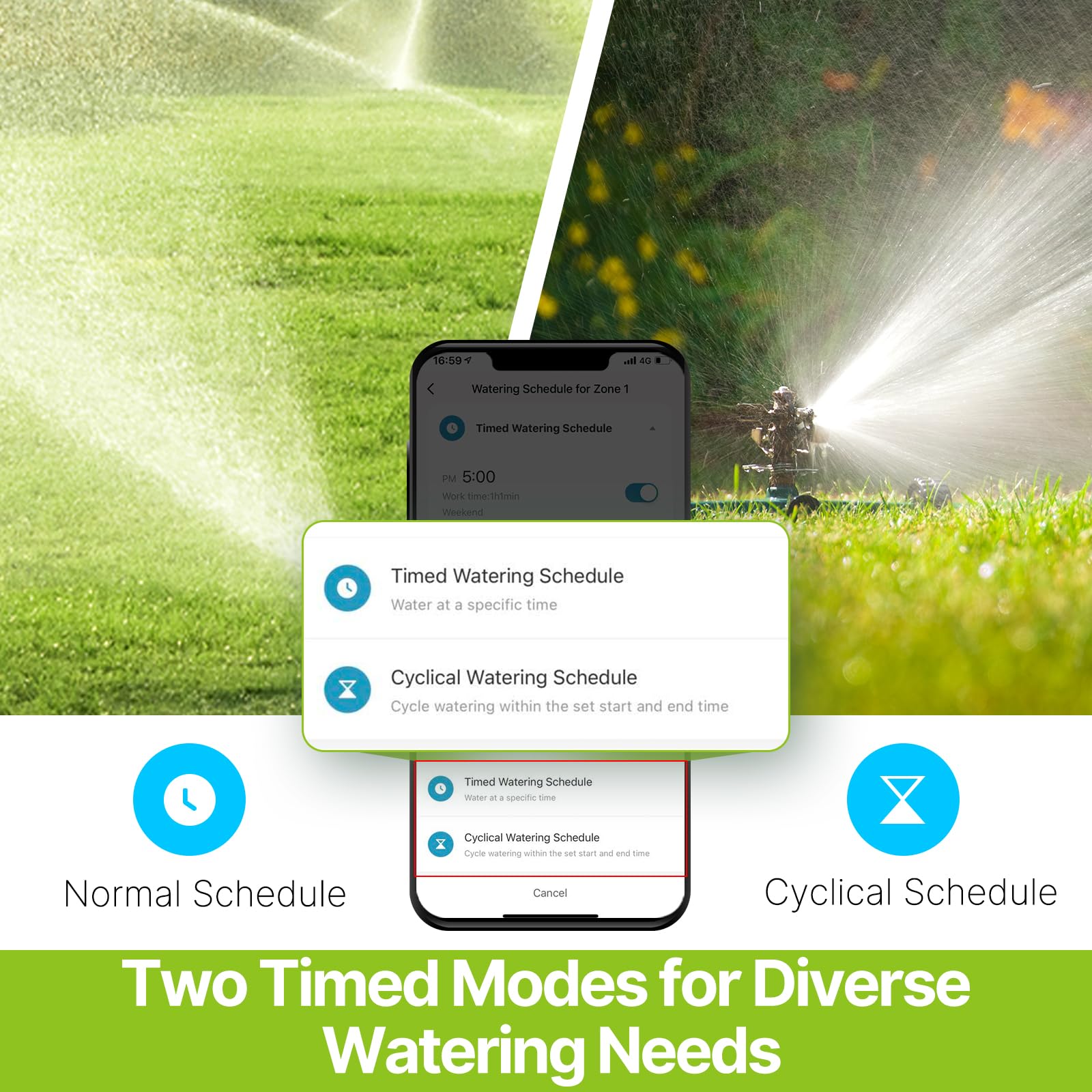 MOES WiFi Smart Sprinkler Timer 2 Zone - Brass Inlet & Outlet, Programmable Garden Hose Water Timer, Alexa-Compatible Irrigation System for Lawn, Yard & Outdoor Plants | Perfect for Automated Watering & Smart Home Integration