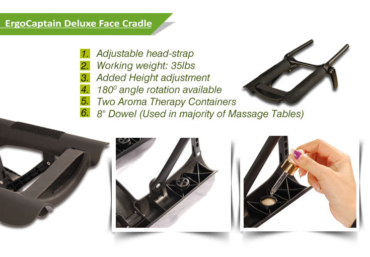 MASTER MASSAGE Universal Deluxe Ergonomic Adjustable Massage Table with Face Cradle & Comfort Pillow Set - Black | Professional Spa, Home Massage & Physical Therapy Use