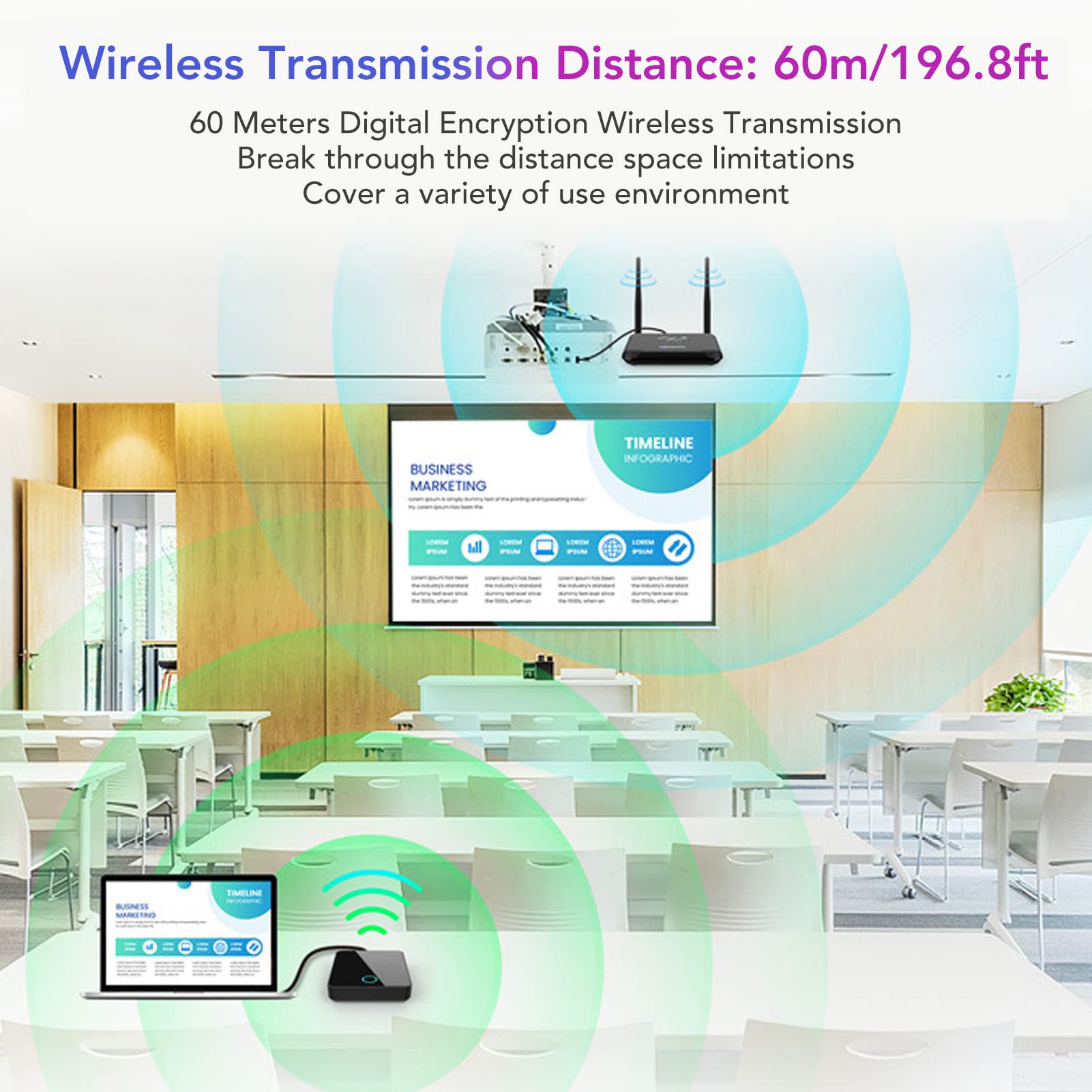 4K Wireless HDMI Extender - 60M HD Audio & Video Transmitter with 3D Support & Stereo Sound | Perfect for Home Theater, Conference Presentations & Gaming (Black)