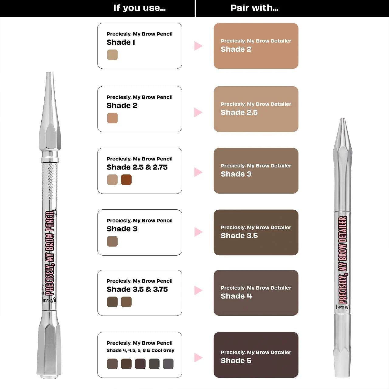 Benefit Precisely My Brow Detailer Microfine Waterproof Eyebrow Pencil - Warm Golden Blonde - Ultra-Precise Brow Defining for Natural-Looking Eyebrows - Perfect for Everyday Makeup & Professional Use