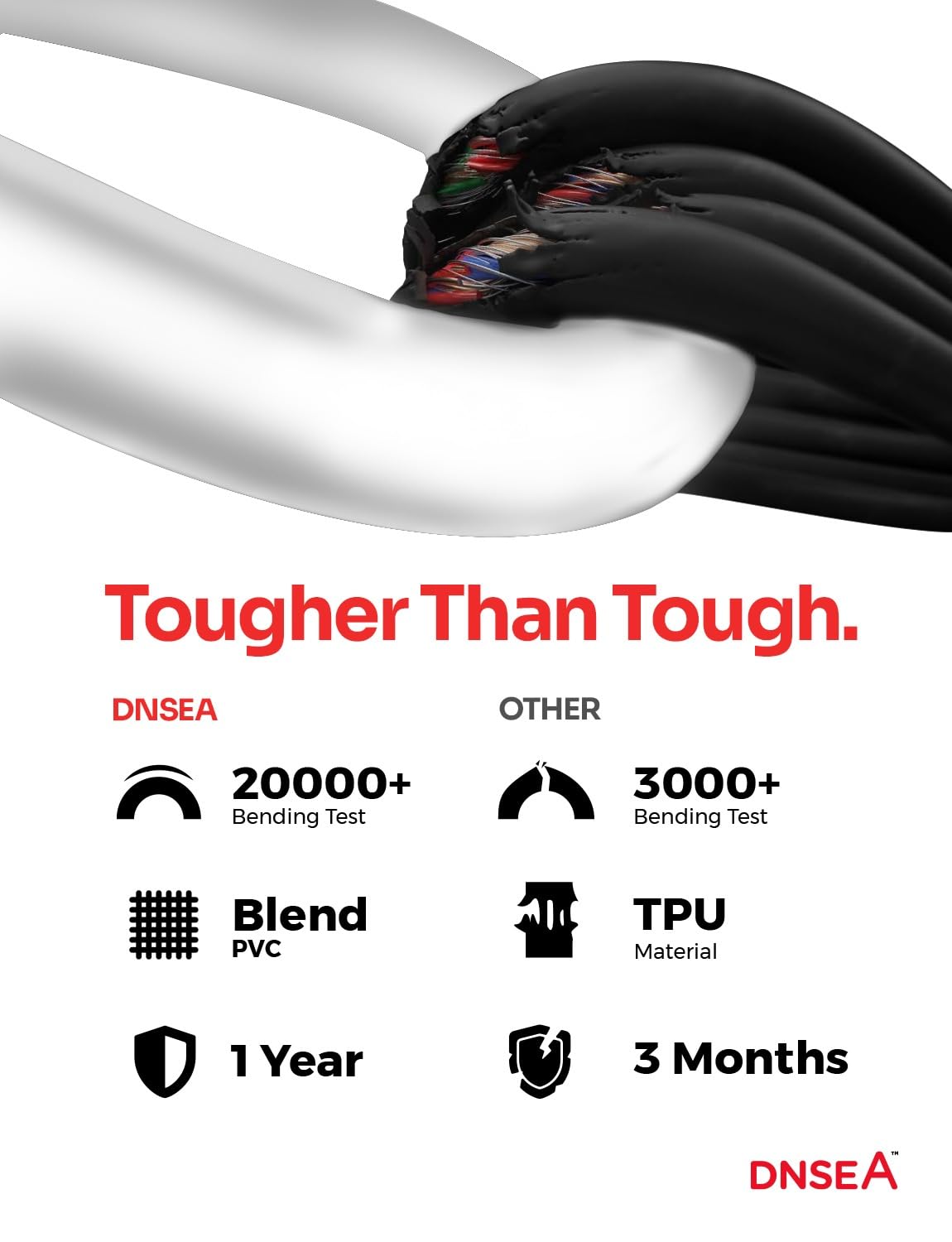 Samsung Galaxy A16/A16 5G/A15/A15 5G/A14/A14 5G/A13/A13 5G/A12/A11 Fast Charging USB-C Cable - High Speed Charger & Data Sync Cord for Power Banks, Tablets & More - Perfect for Home, Office & Travel Charging