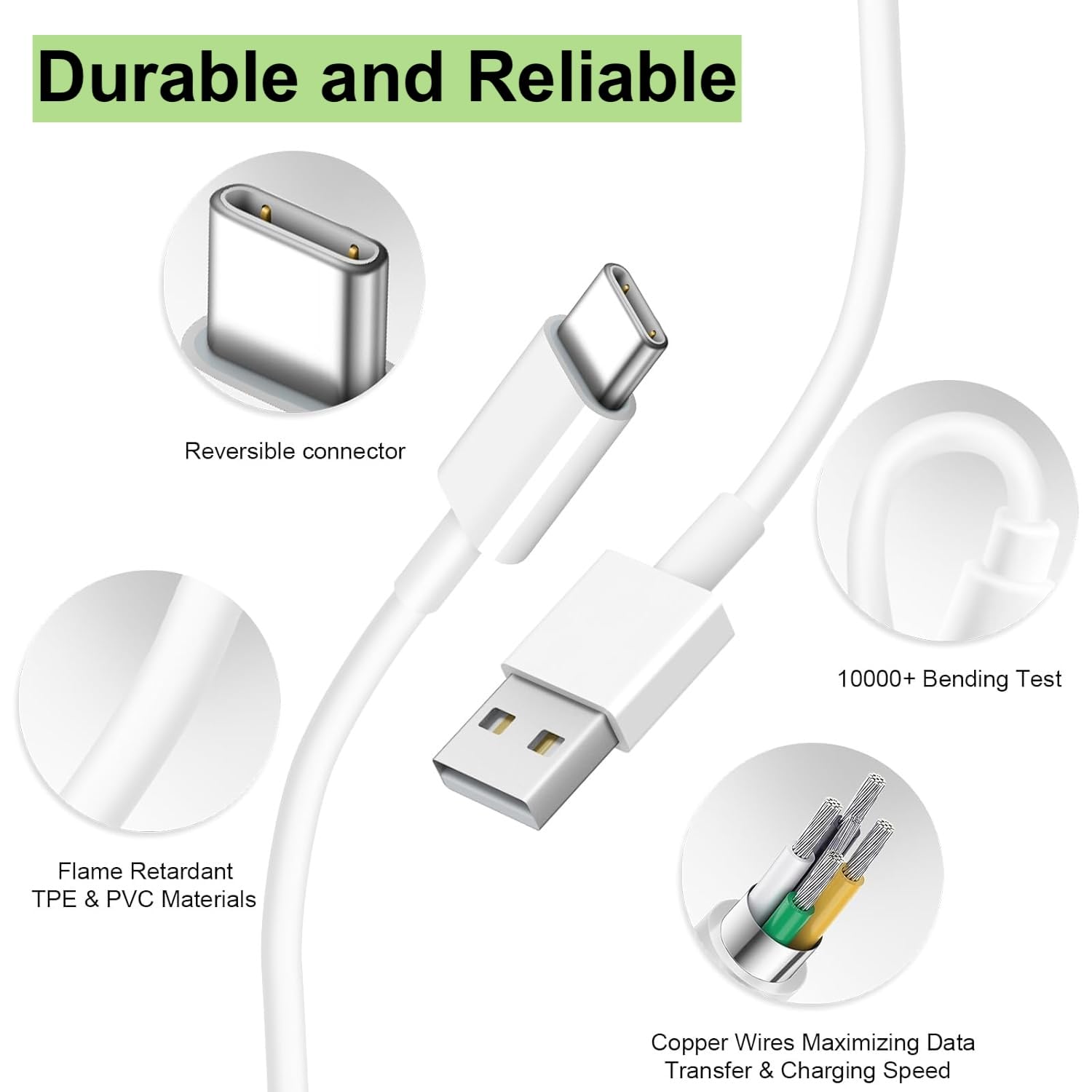 1.15ft Short USB to USB C CarPlay Cable - Fast Charging & Data Sync USB A to USB C Cable for Apple iPhone 16/15 Pro/Max/Plus, Samsung Galaxy S24/S23/S22/Z Flip, Google Pixel - Perfect for Car Charging & Android Auto (2-Pack)