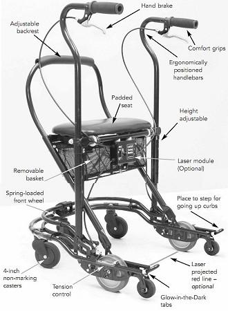 U Step II Stabilizer Walker - Lightweight Mobility Aid for Seniors & Adults with Adjustable Height & Foldable Design - Ideal for Indoor & Outdoor Use, Post-Surgery Recovery & Daily Walking Support