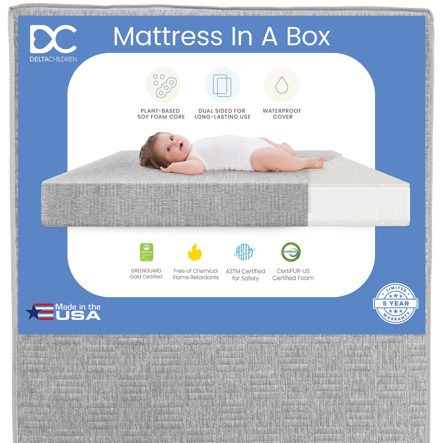 Sweet Beginnings Dual-Sided Baby Crib & Toddler Mattress - Firm Infant Side & Soft Toddler Side for Safe Sleep | Perfect for Nursery, Daycare & Travel Cribs