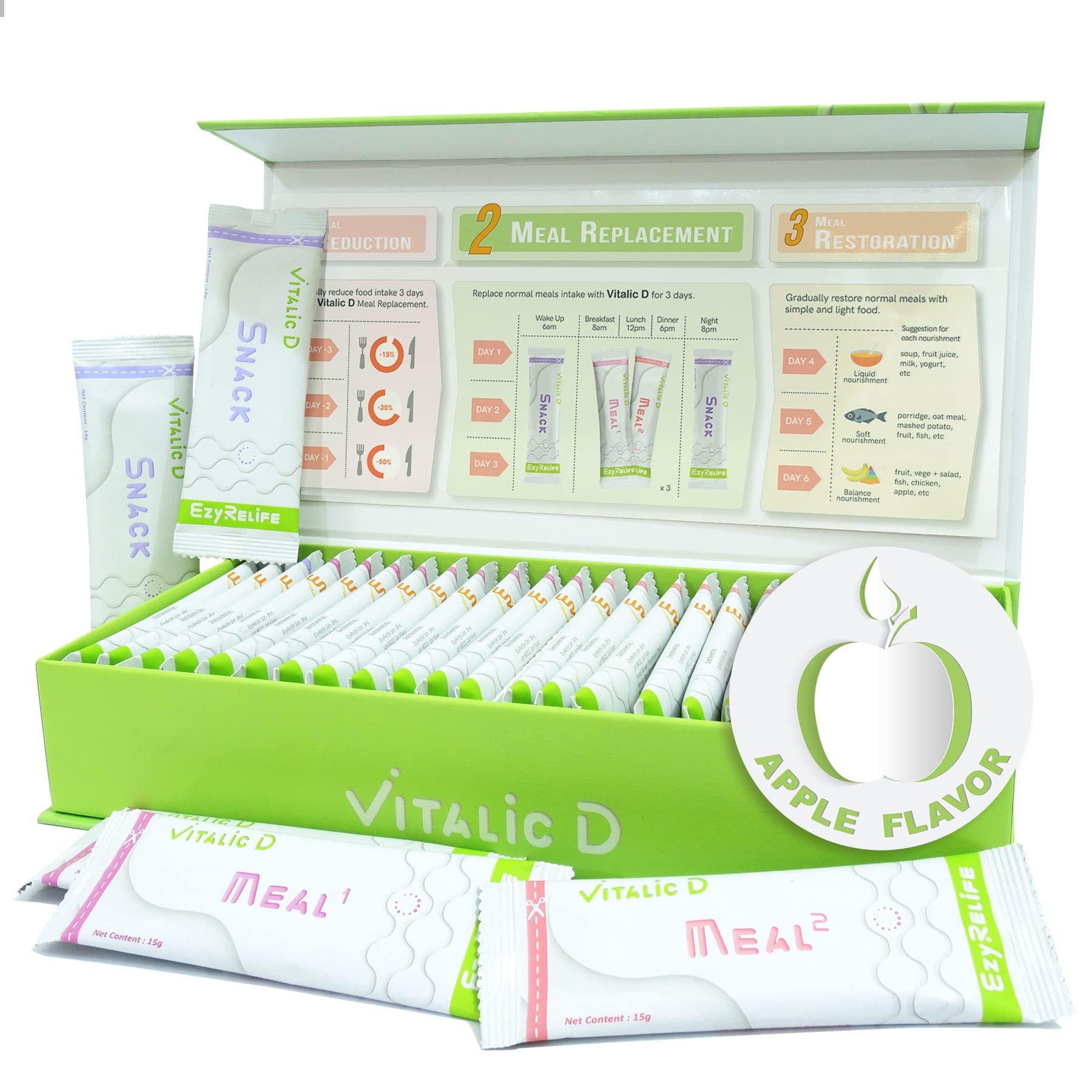 Natural Colon Cleanse for Gut Health - Safe & Effective Home Detox with Oil Palm Fiber | Remove Mucoid Plaque & Improve Digestion | Perfect for Post-Holiday Reset & Wellness Routine - Vitalic D