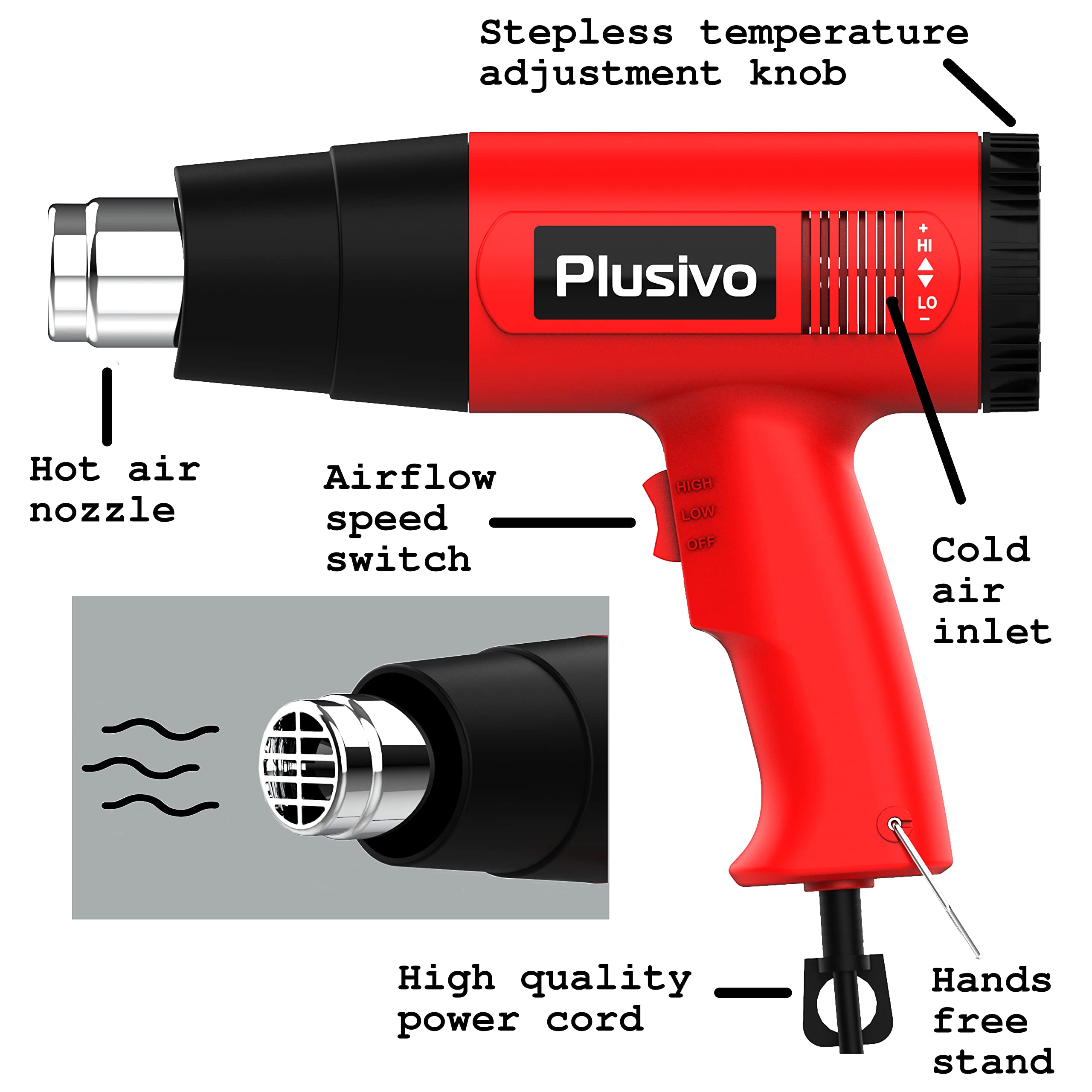 2000W Heavy Duty Heat Gun with Adjustable Temperature 122-1112°F (50-600°C) & Dual Speed - 4 Nozzles for DIY, Paint Stripping, PVC Bending, Shrink Wrapping - Perfect for Home Improvement, Crafts, and Electronics Repair