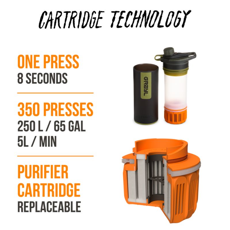 GRAYL GeoPress™ Replacement Water Purifier Cartridge - Portable Filter for Hiking, Camping & Travel - Clean Drinking Water Anywhere