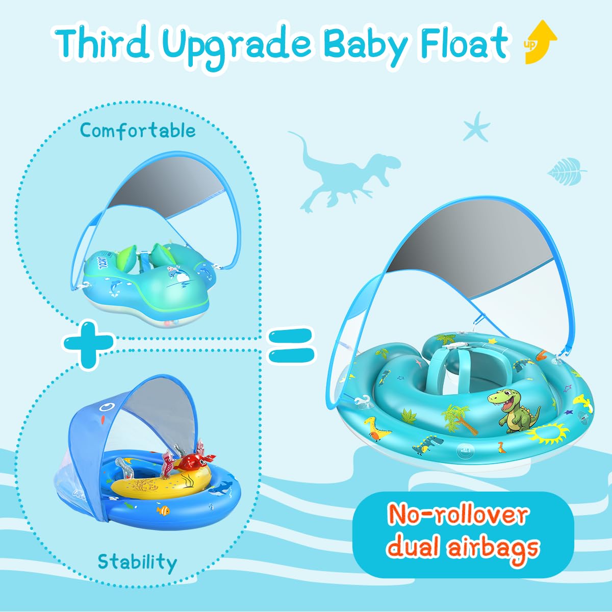 LAYCOL Baby Pool Float with UPF50+ Sun Protection & Adjustable Canopy - Car Shaped Infant Swimming Float for Toddlers 3-36 Months - Perfect for Backyard Pools, Beach Trips & Summer Water Play