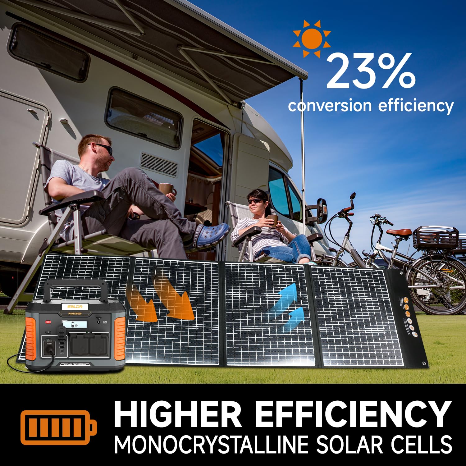 200W Monocrystalline Portable Folding Solar Panel - High Efficiency Solar Charger for Generators & Power Stations | Perfect for Camping, RV Trips & Off-Grid Living