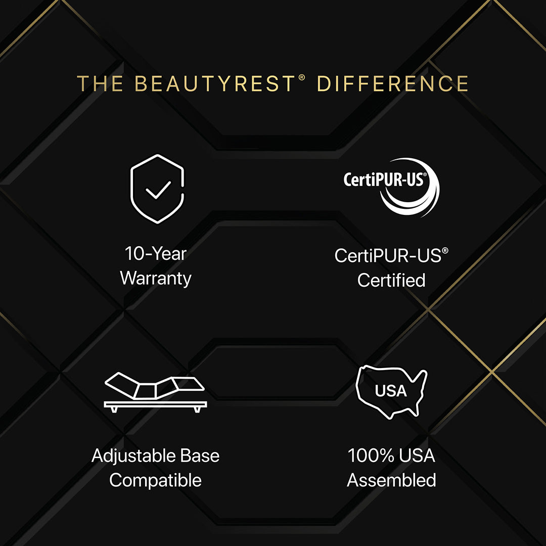 Beautyrest Black Series 3 Plush Hybrid Mattress - Premium Queen Size Cooling Gel Memory Foam & Pocketed Coil Support for Back Pain Relief - Perfect for Master Bedroom, Guest Room & Luxury Hotel Suites