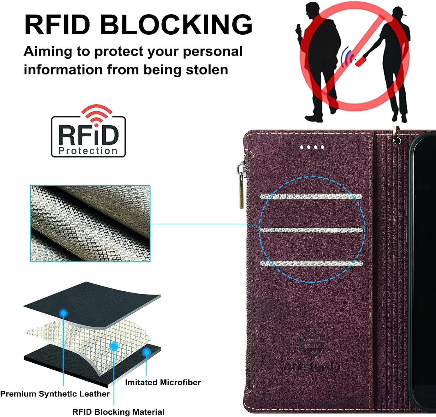 Samsung Galaxy S24 Plus Wallet Case with Credit Card Slots - Premium Leather Phone Cover with RFID Protection for Cards, ID & Cash (Wine Red) - Perfect for Work, Travel & Everyday Use