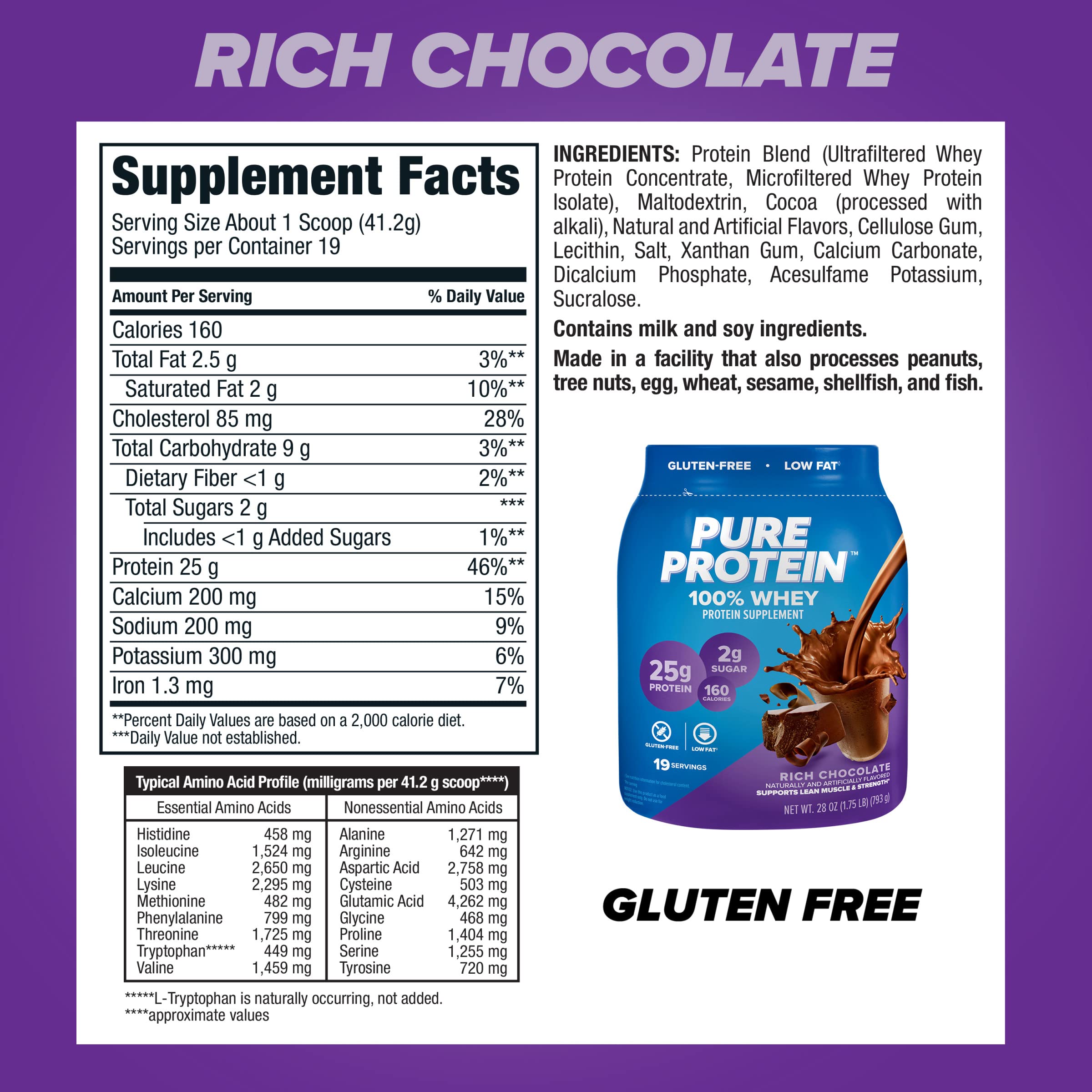 Pure Protein 100% Whey Protein Powder - Rich Chocolate Flavor, 25g Protein per Serving, 1.75lb (28 Servings) for Muscle Recovery & Post-Workout Nutrition - Ideal for Gym, Fitness & Bodybuilding