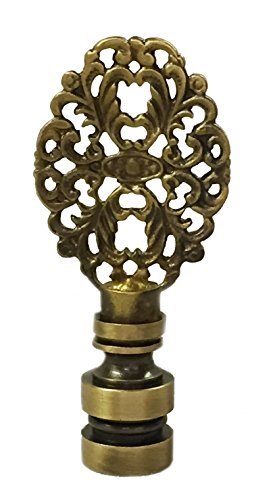 Antique Brass