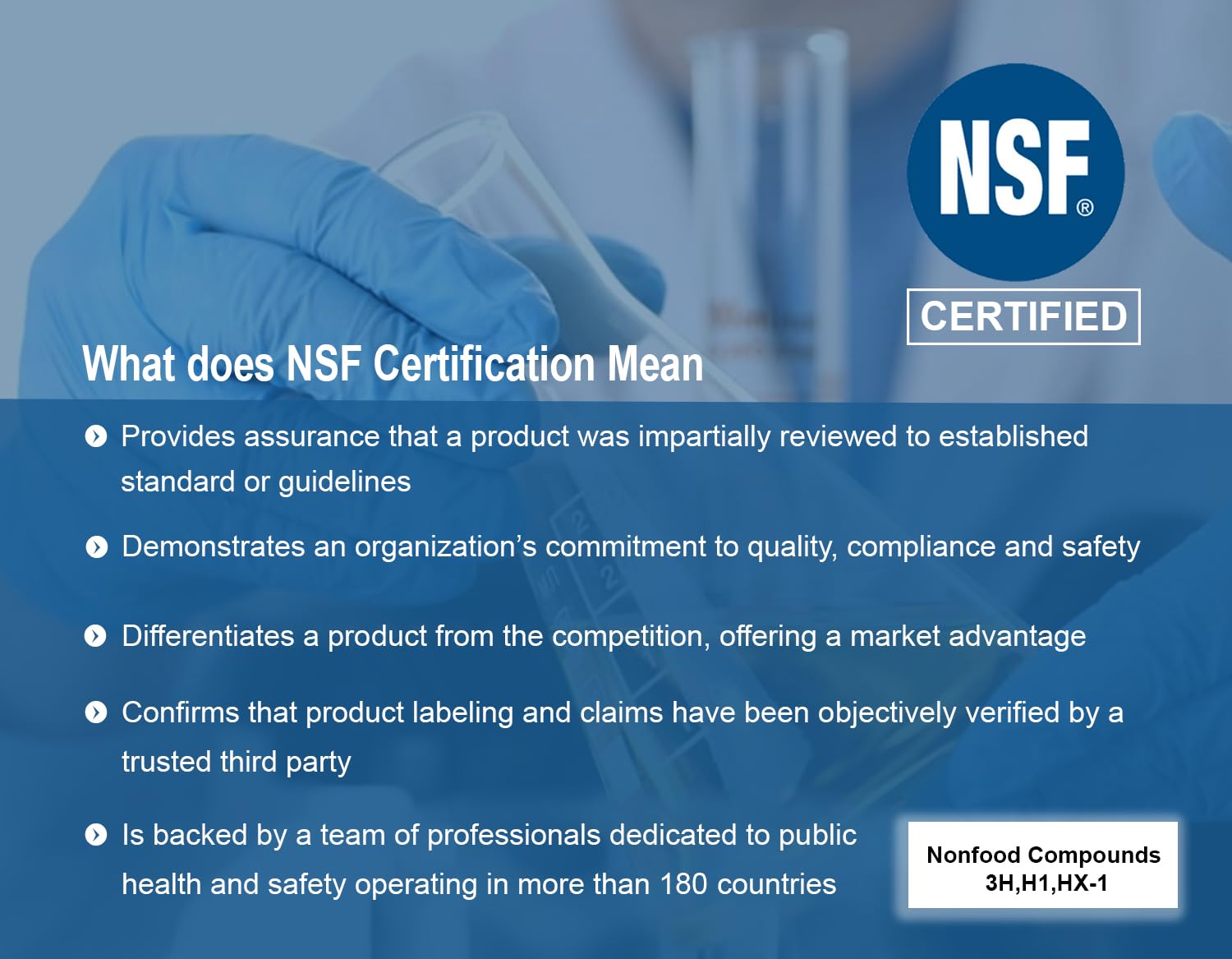 Premium Food Grade Hydraulic Oil 68 | NSF H1 Certified Fully Synthetic Blend | Kosher & Halal Approved Industrial Hydraulic Fluid | 5 Gallon Pail | USA Made | Ideal for Food Processing Equipment, Packaging Machinery & Industrial Hydraulic Systems | Comparable to LUBRIPLATE, Petro-Canada & Kluber