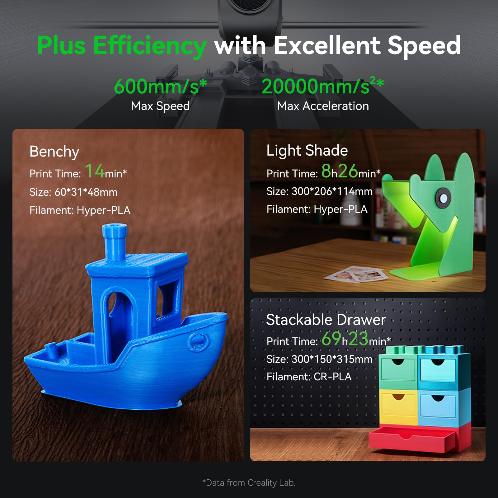 Creality Ender 3 V3 Plus 3D Printer - 600mm/s High-Speed Printing, Auto Leveling, Direct Drive Extruder, Large Build Volume 11.8x11.8x13.0in - Perfect for Home DIY, Prototyping, and Educational Projects