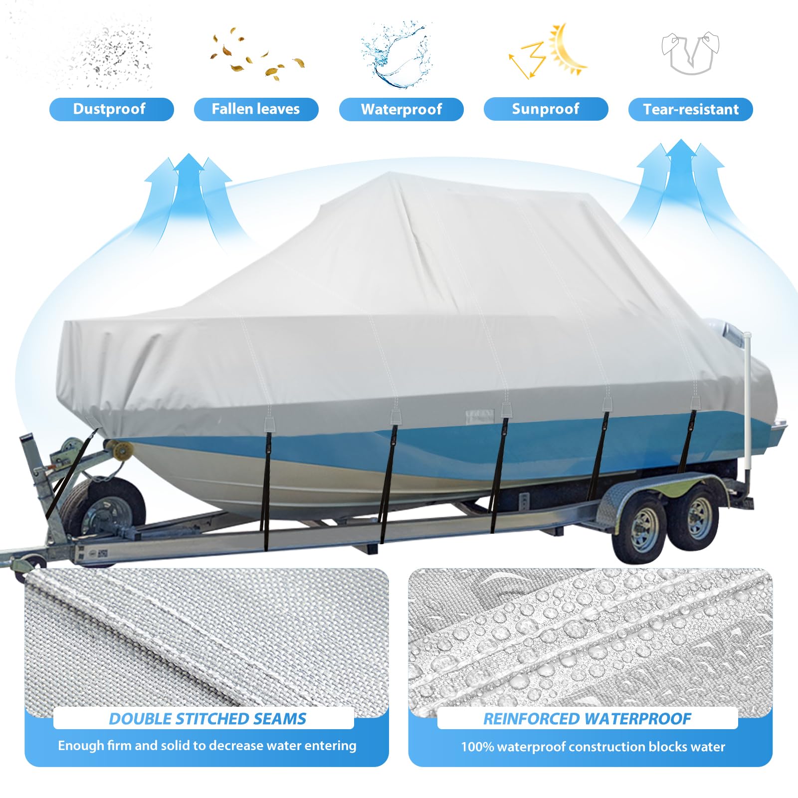 Solim Heavy Duty 900D Waterproof Boat Cover for 22'-24' Center Console Boats with T-Top - UV Resistant Marine Grade Canvas Storage Cover with Straps | Perfect for Boat Storage, Trailering & Outdoor Protection